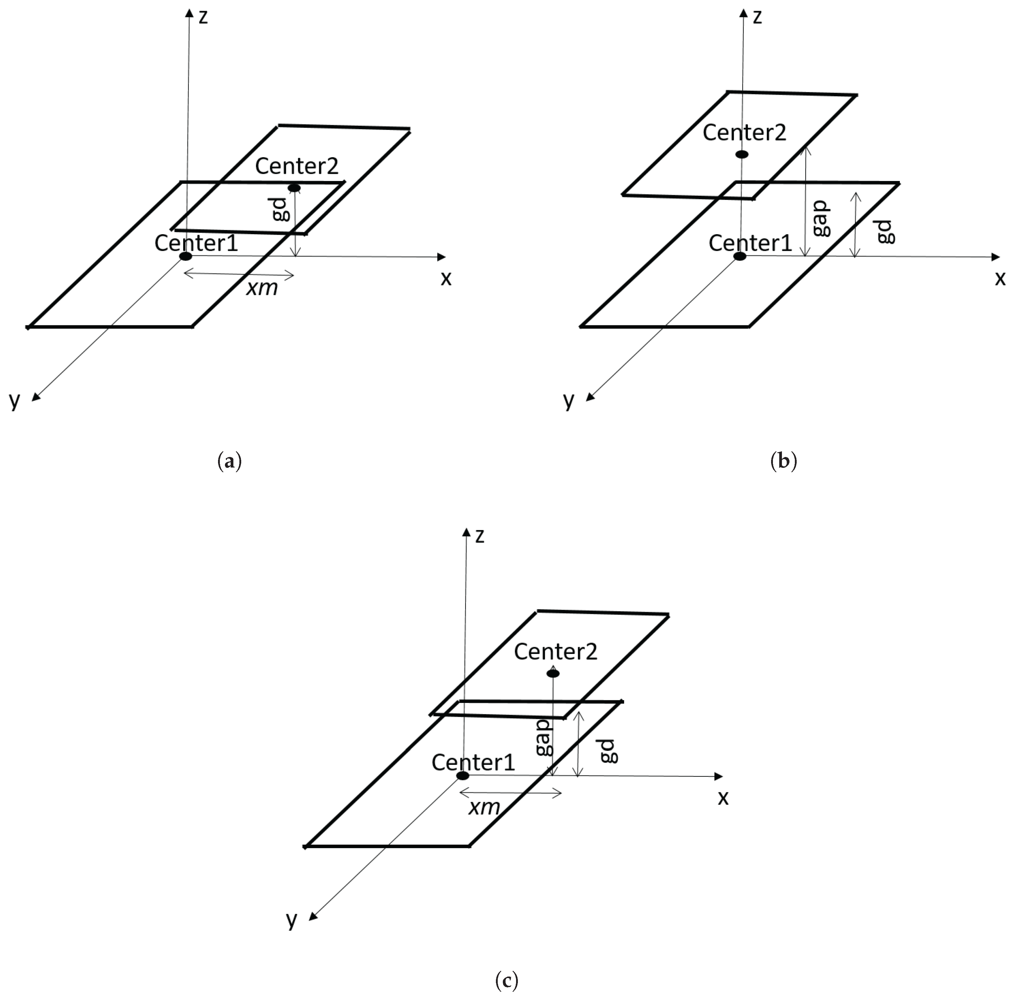 Energies 11 00604 g003 550