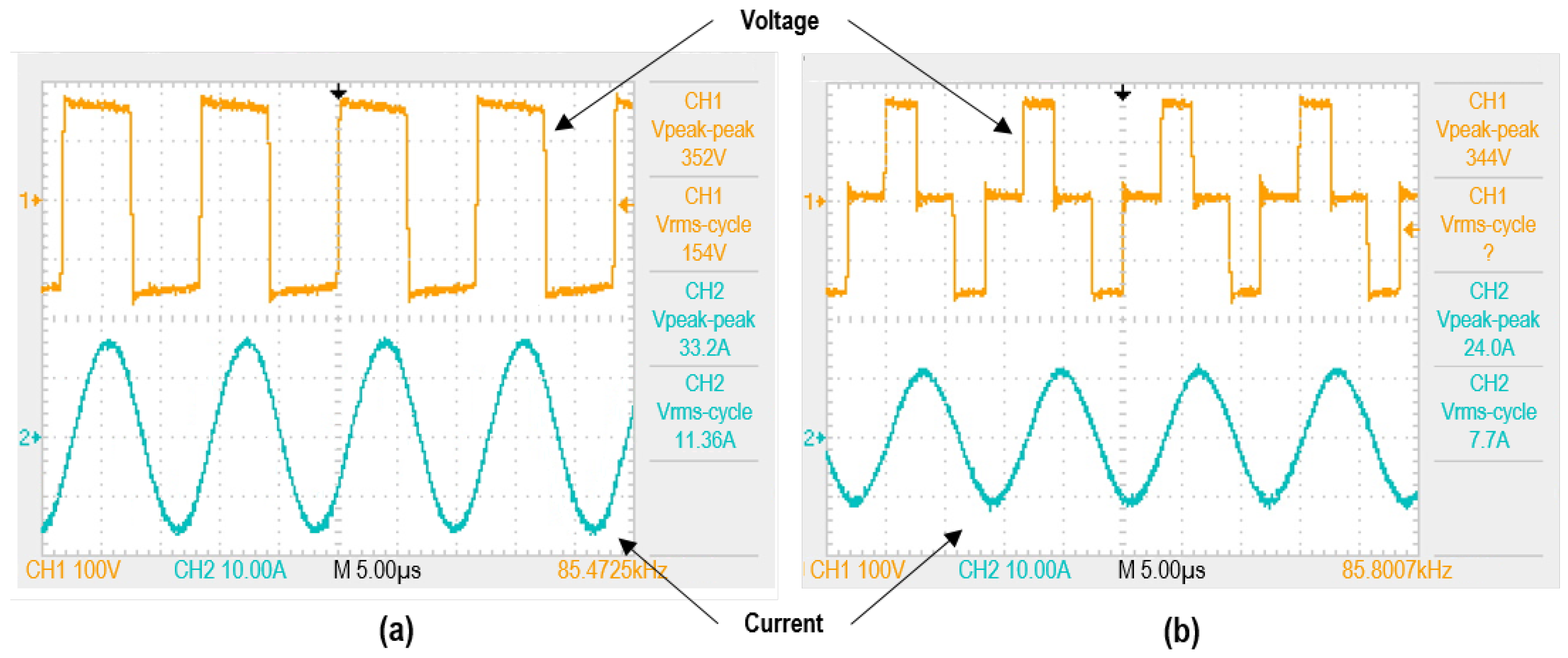 Energies 11 00604 g013 550
