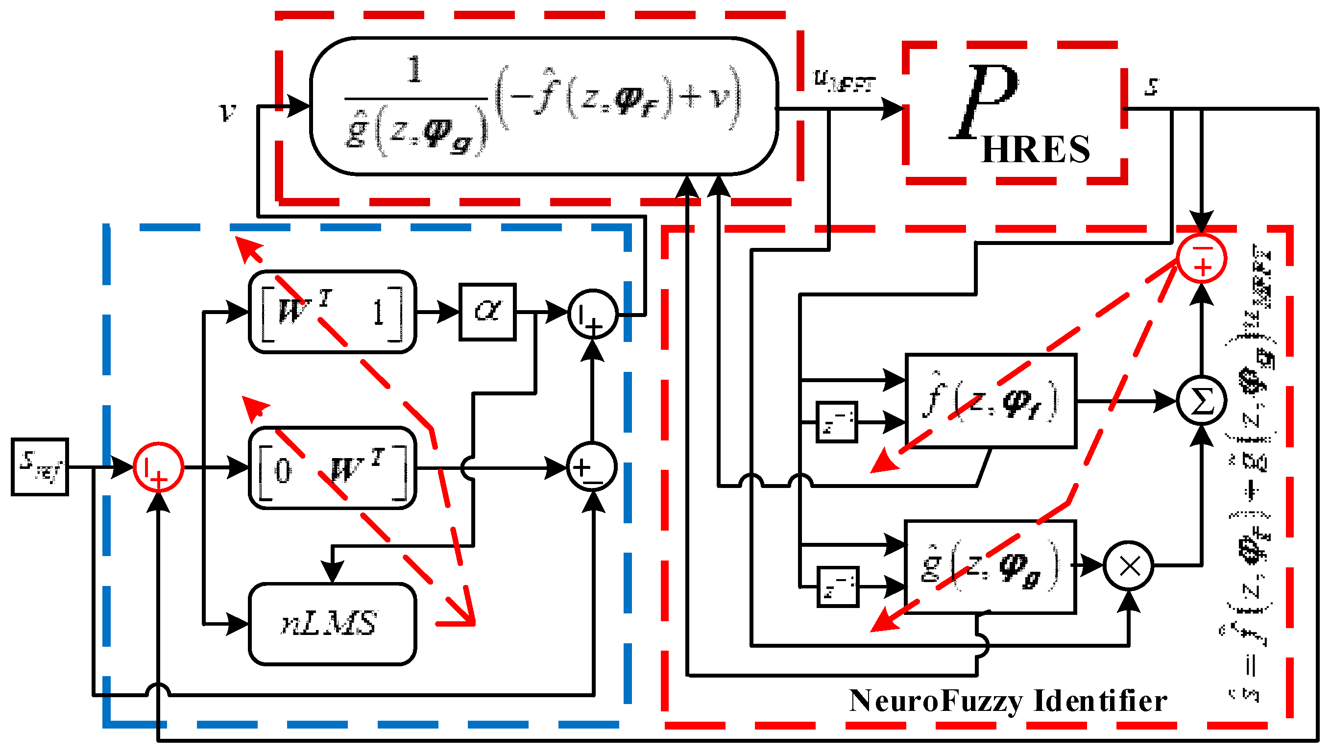 Energies 11 00606 g002