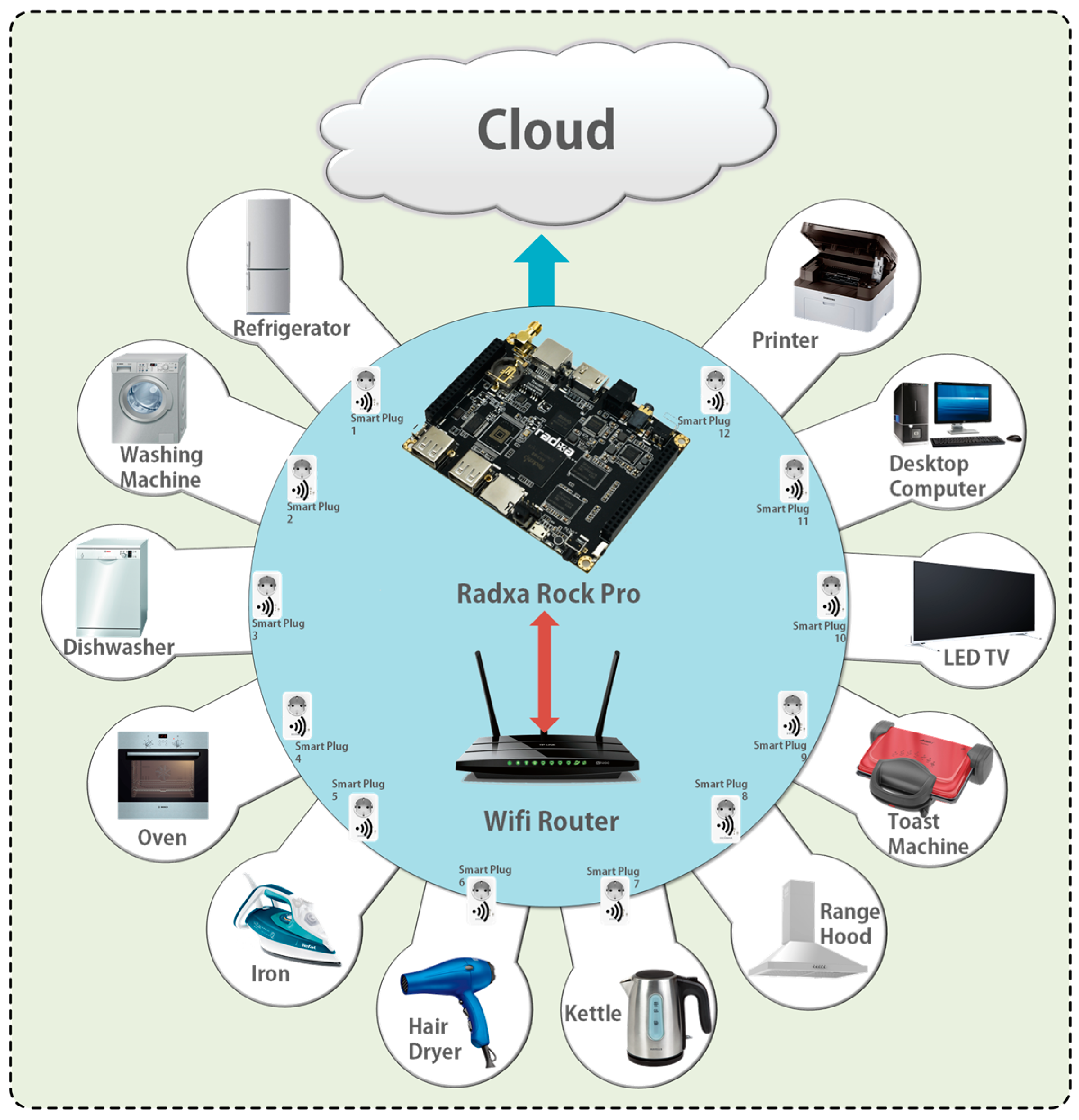 Energies 11 00607 g001