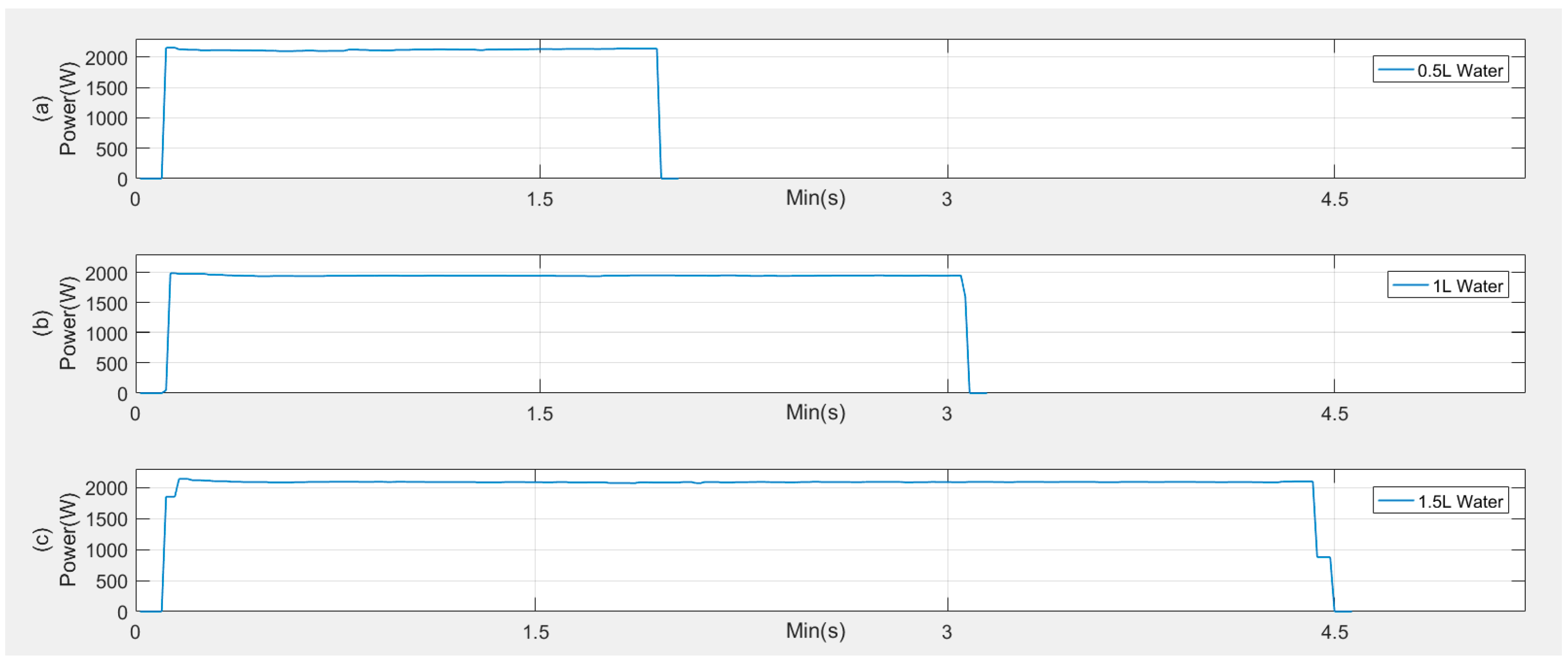 Energies 11 00607 g014