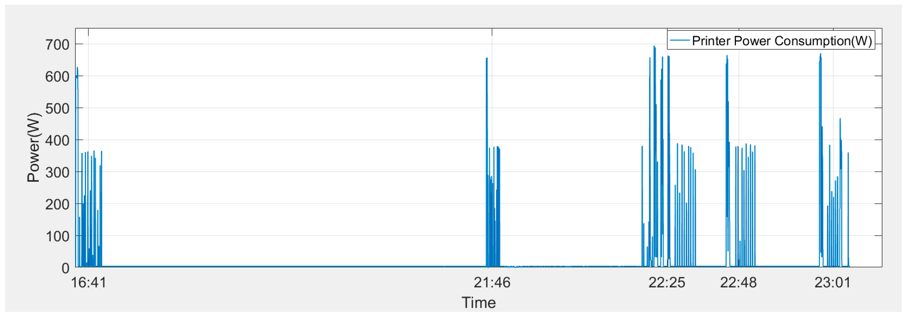 Energies 11 00607 g019