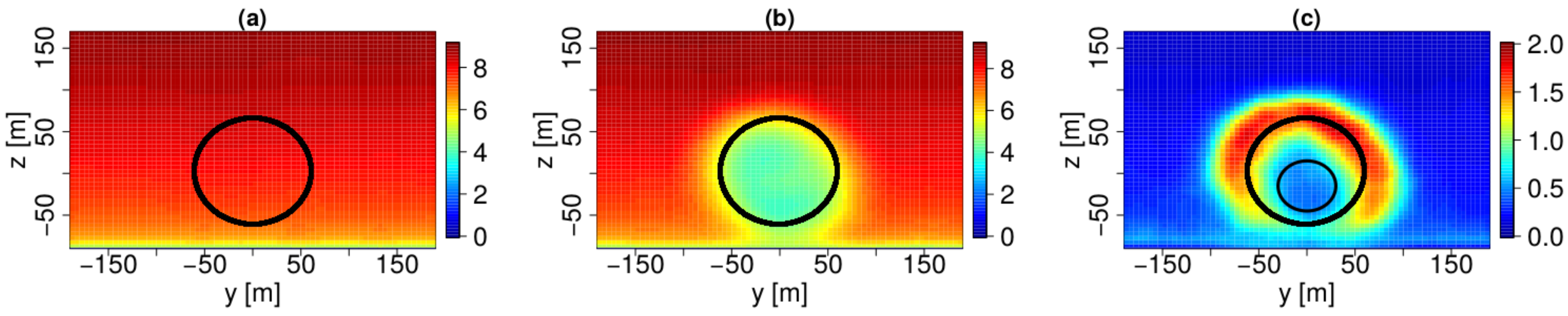 Energies 11 00612 g001 Energies 11 00612 g001