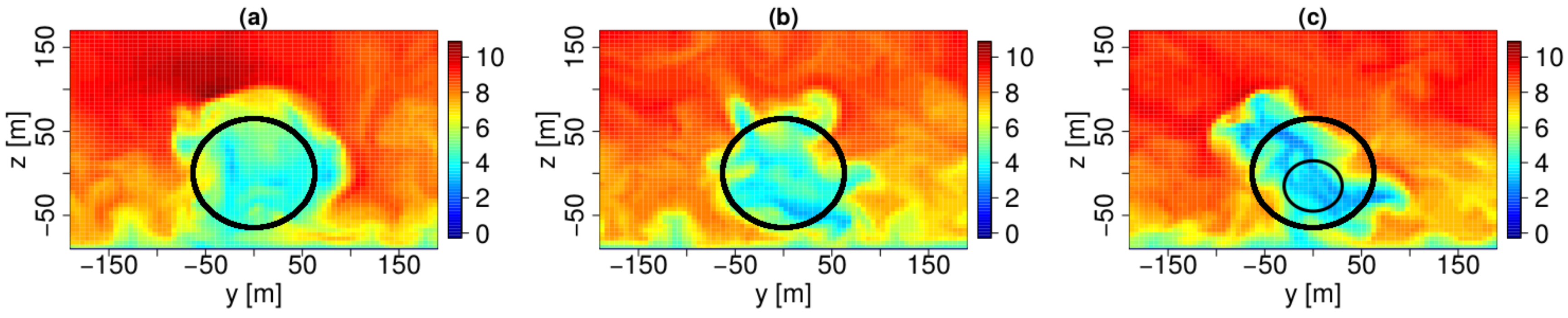 Energies 11 00612 g003 Energies 11 00612 g003