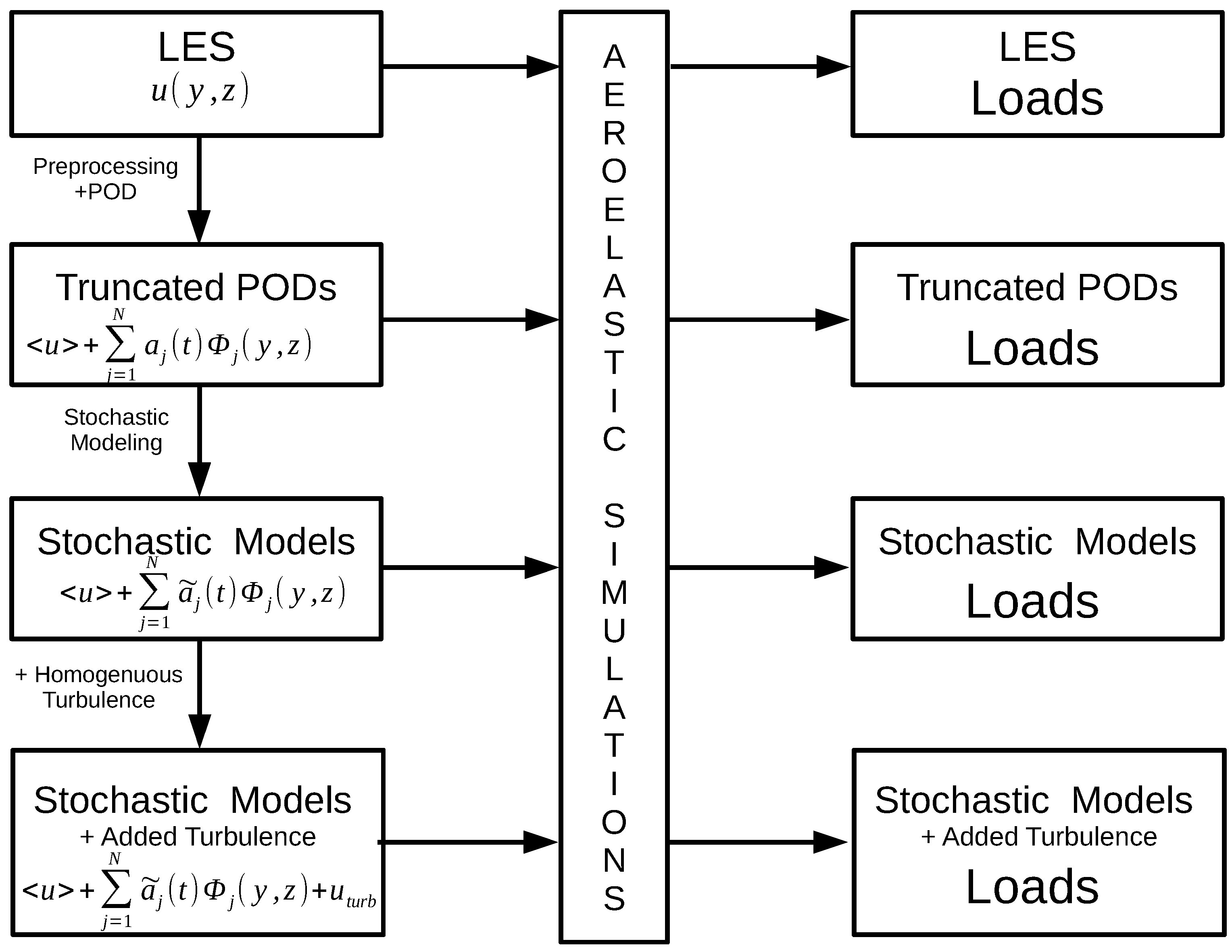 Energies 11 00612 g004 Energies 11 00612 g004