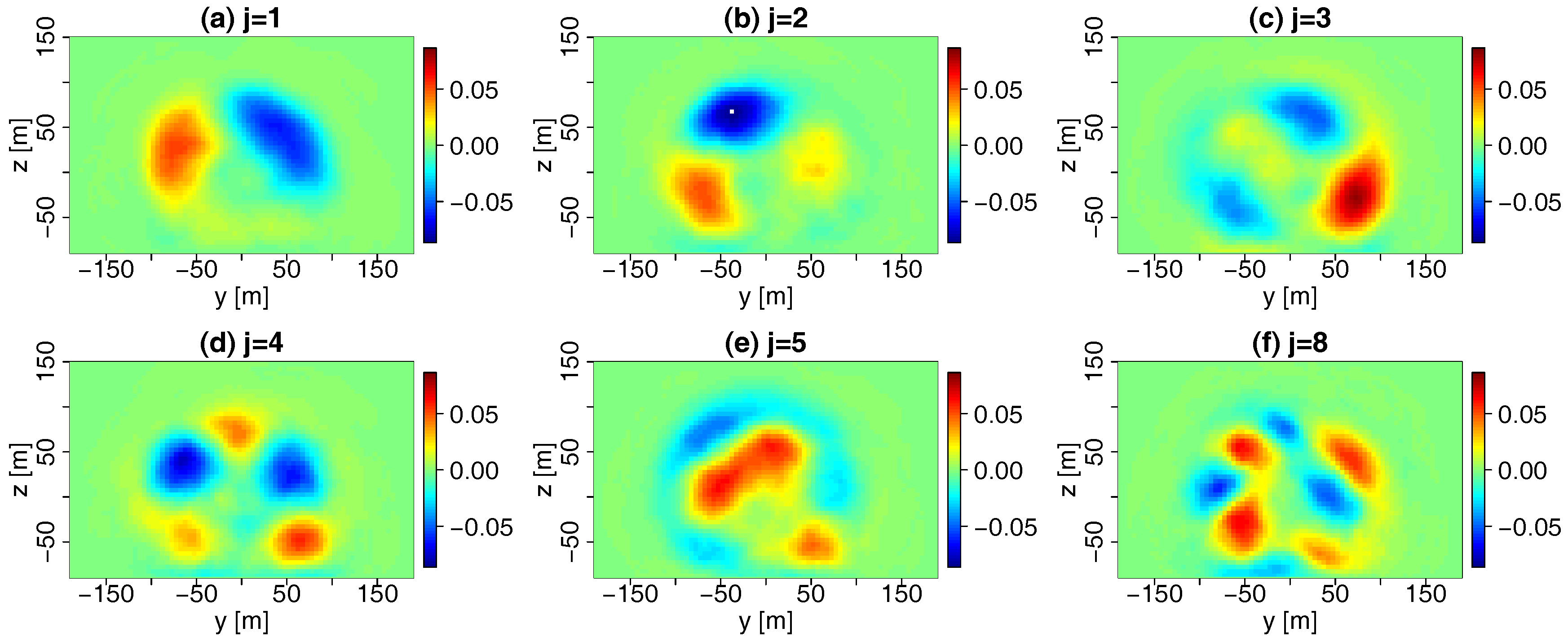 Energies 11 00612 g007 Energies 11 00612 g007