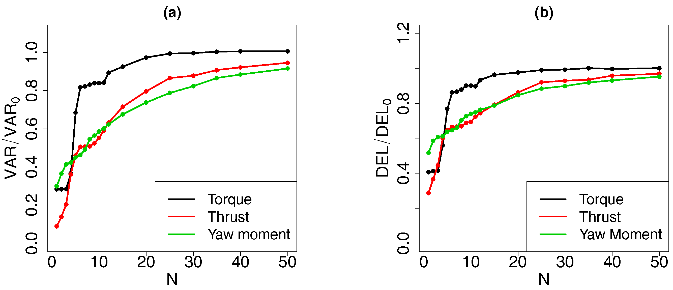 Energies 11 00612 g011 Energies 11 00612 g011