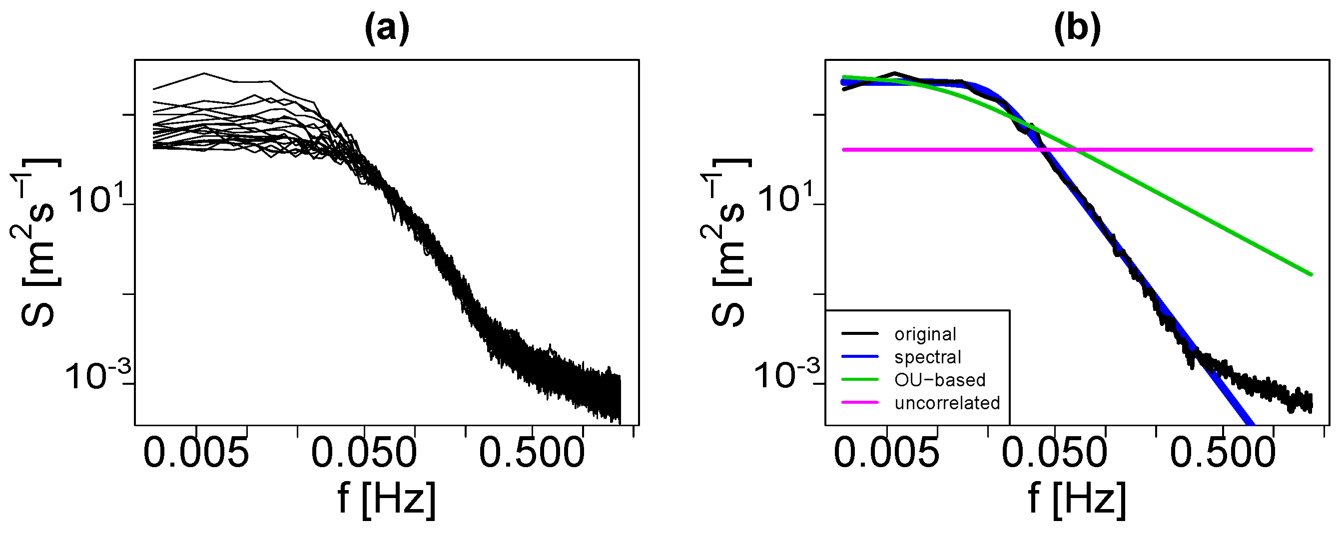 Energies 11 00612 g013 Energies 11 00612 g013