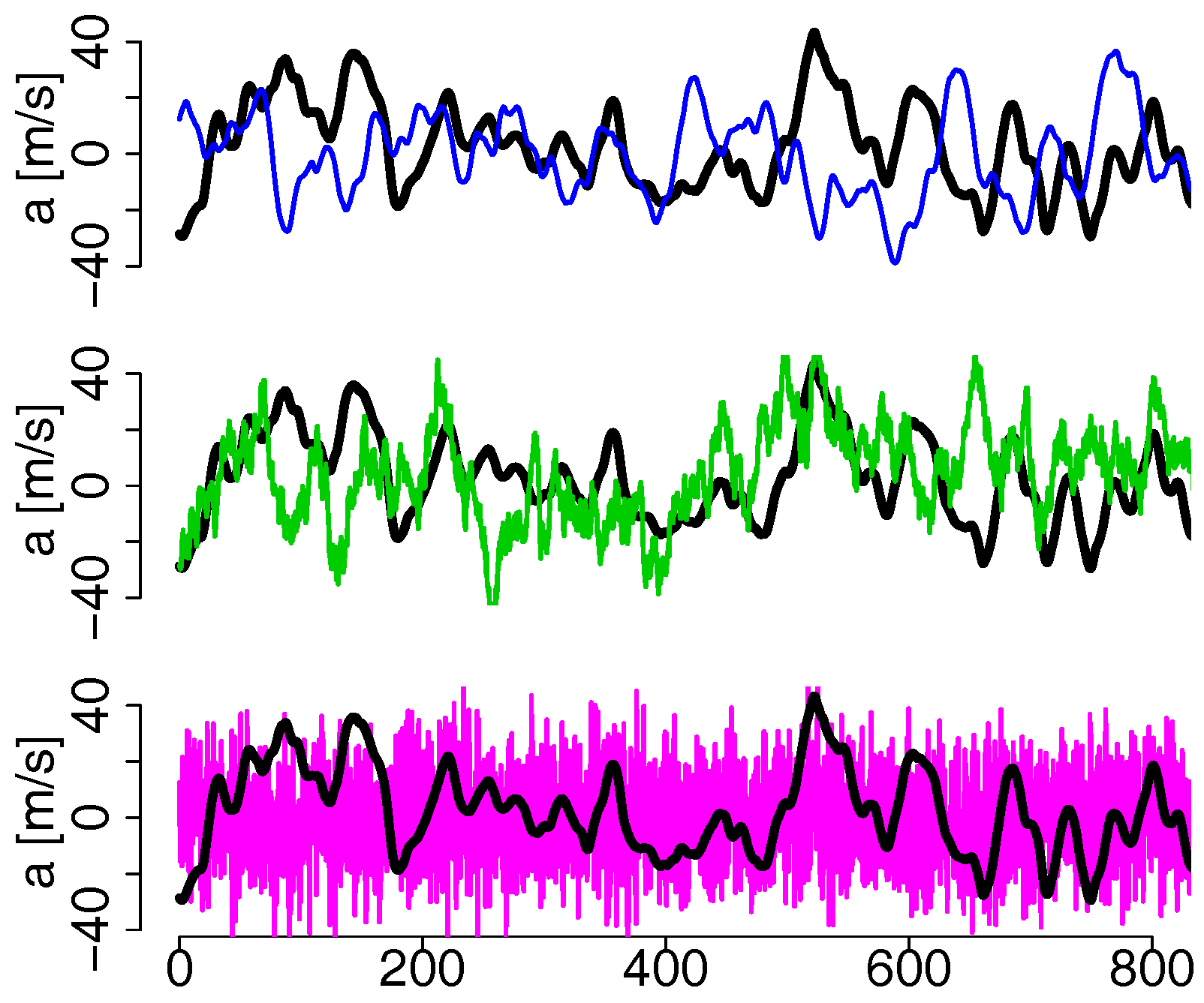 Energies 11 00612 g014 Energies 11 00612 g014