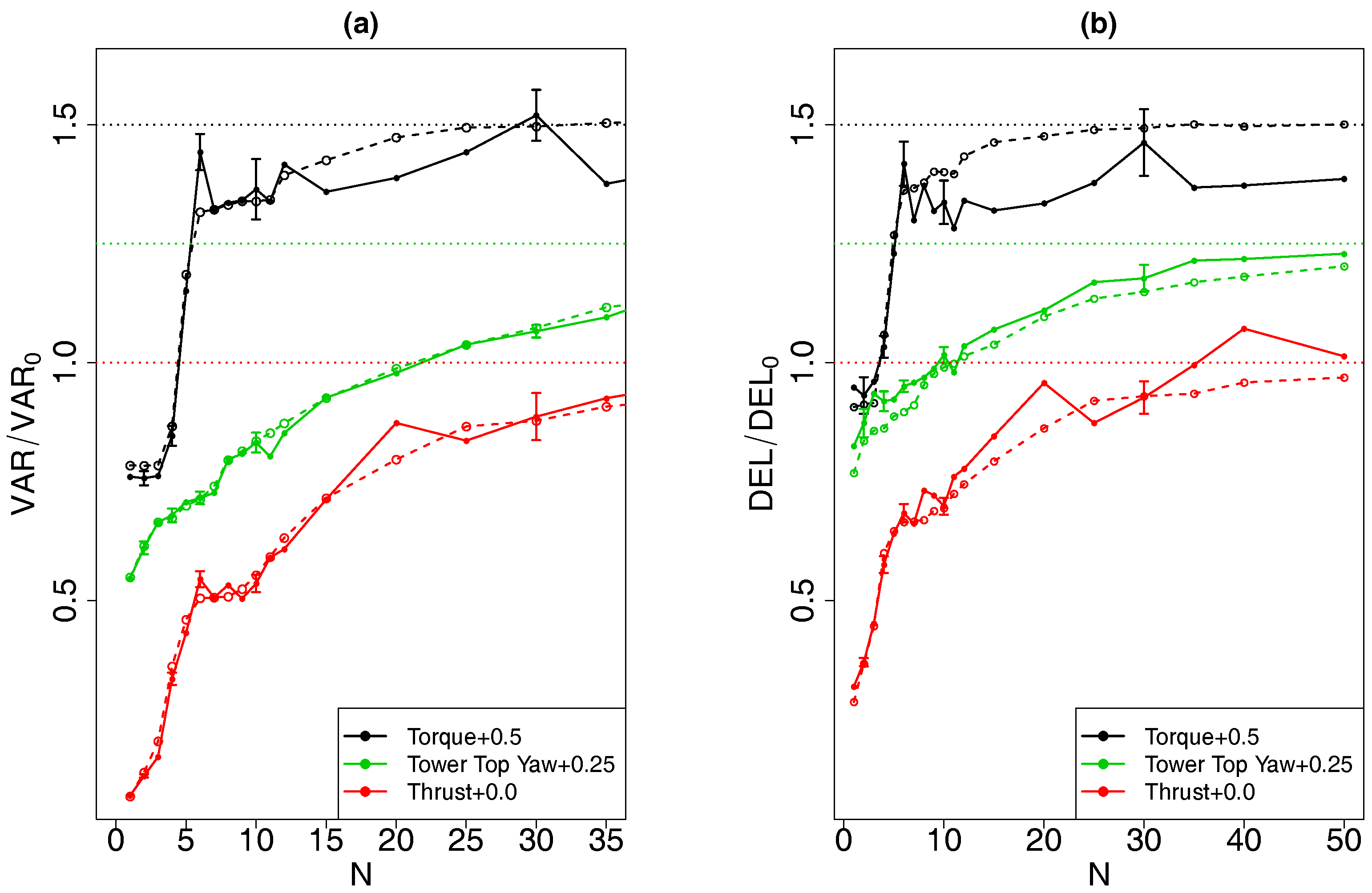Energies 11 00612 g019 Energies 11 00612 g019