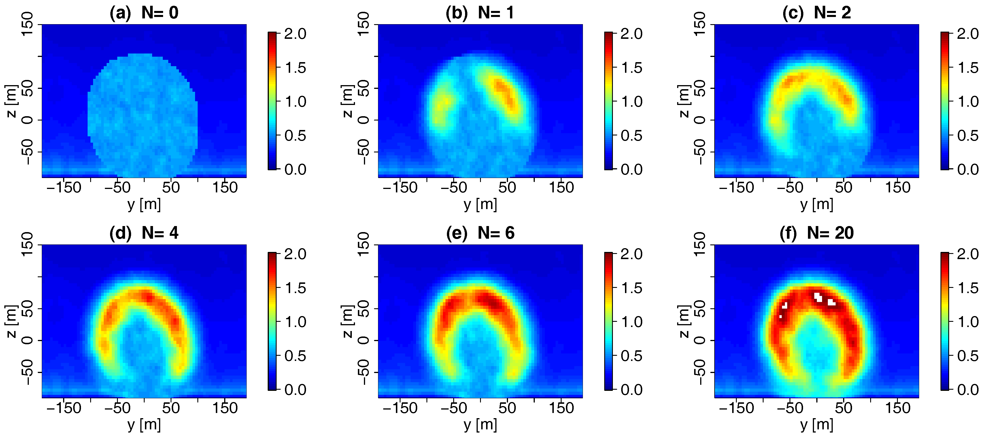 Energies 11 00612 g022 Energies 11 00612 g022