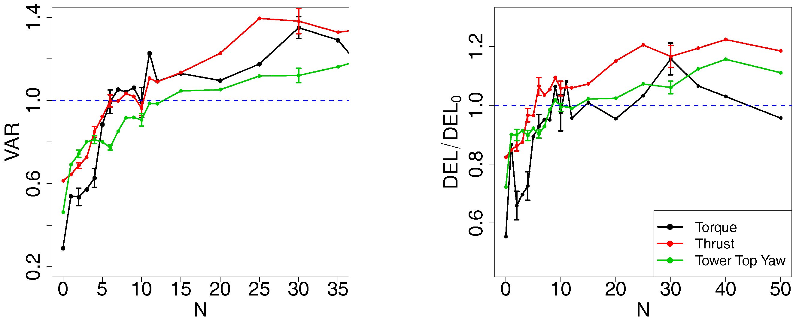 Energies 11 00612 g025 Energies 11 00612 g025