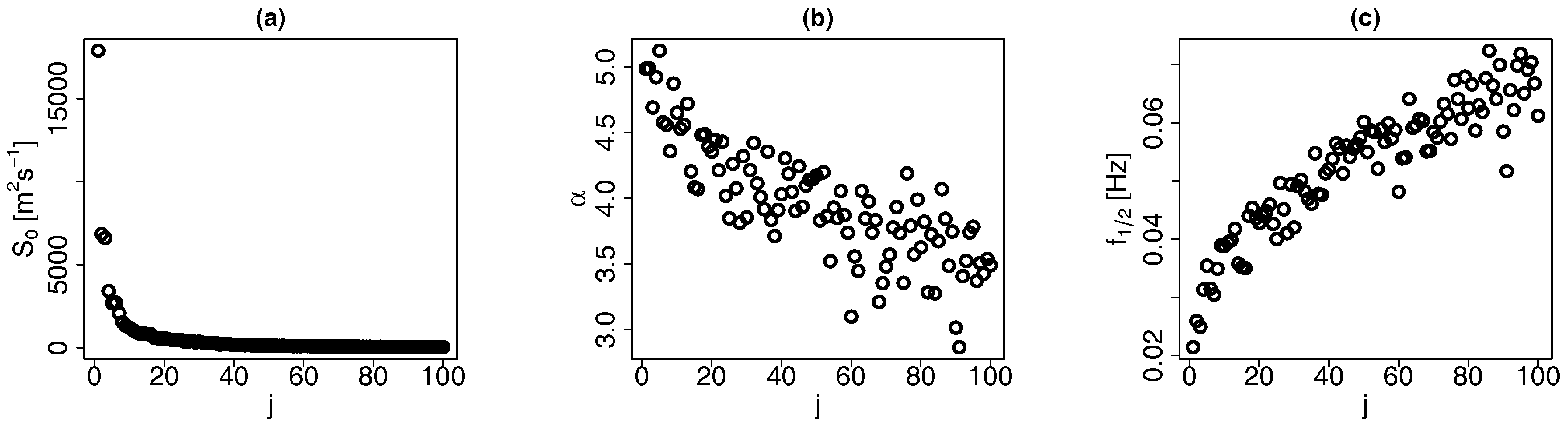 Energies 11 00612 g0a1 Energies 11 00612 g0a1