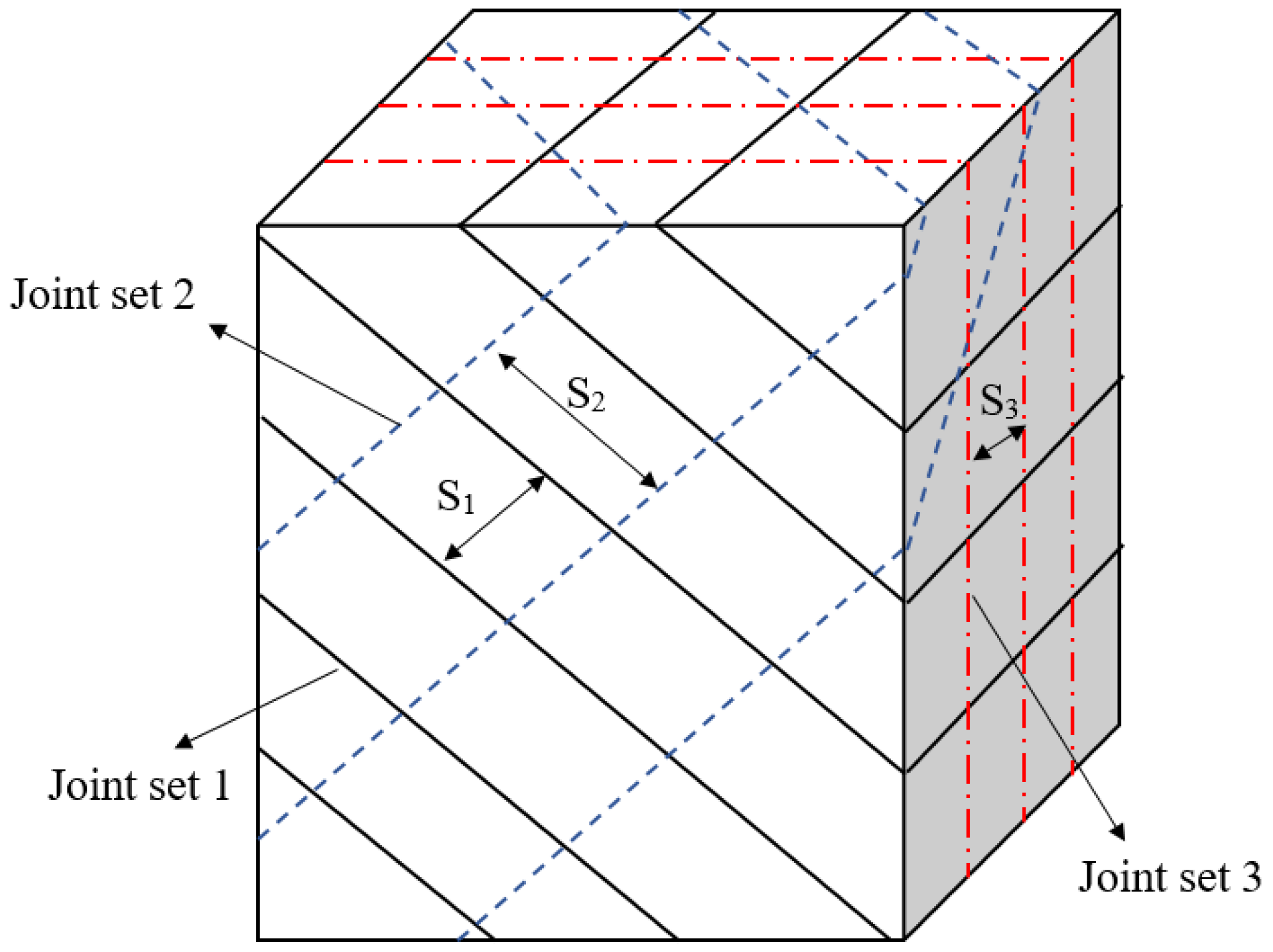 Energies 11 00614 g002 550