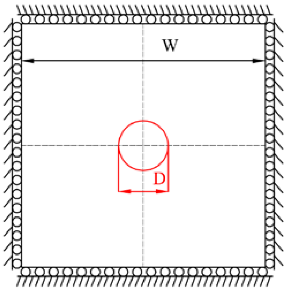Energies 11 00614 g019 550