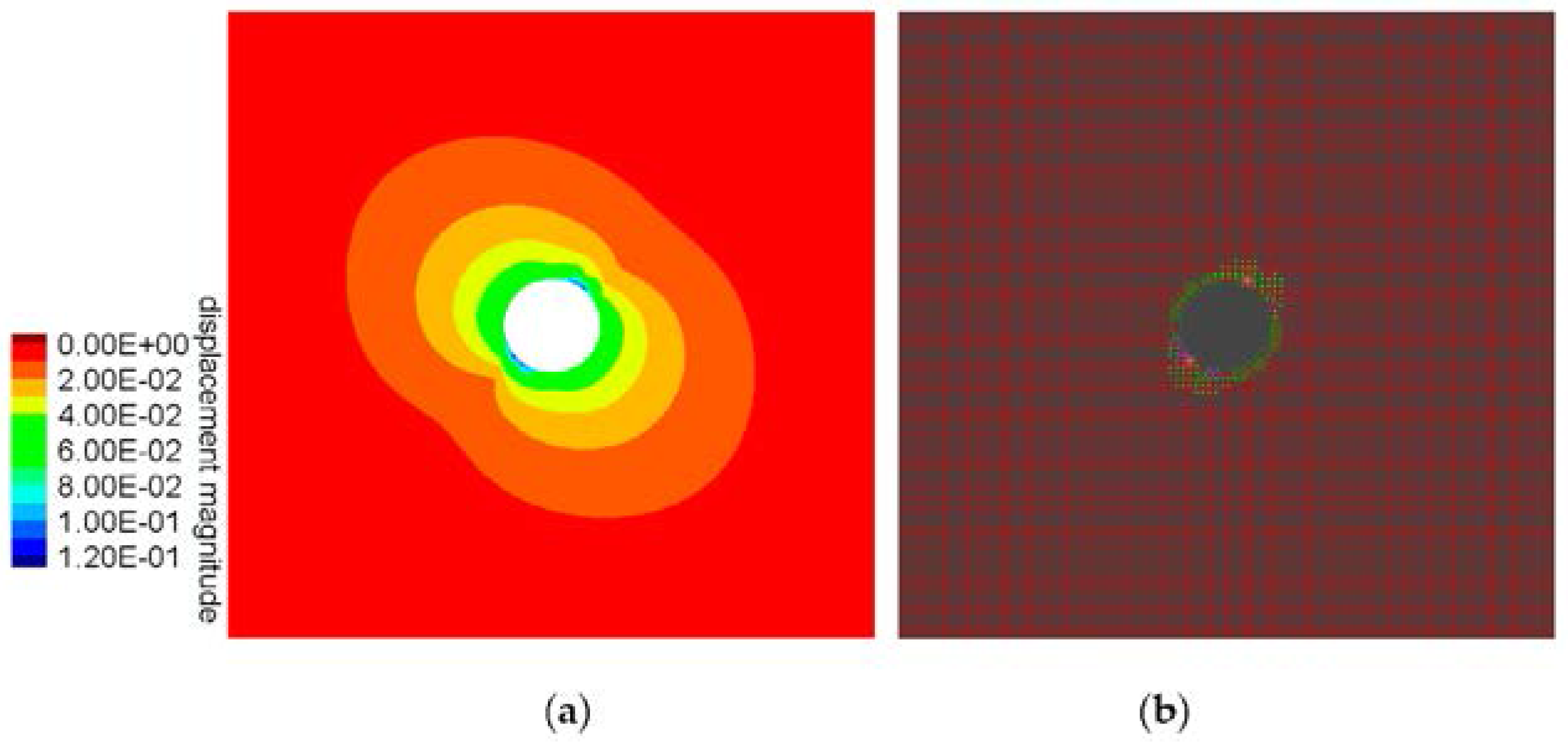 Energies 11 00614 g020a 550