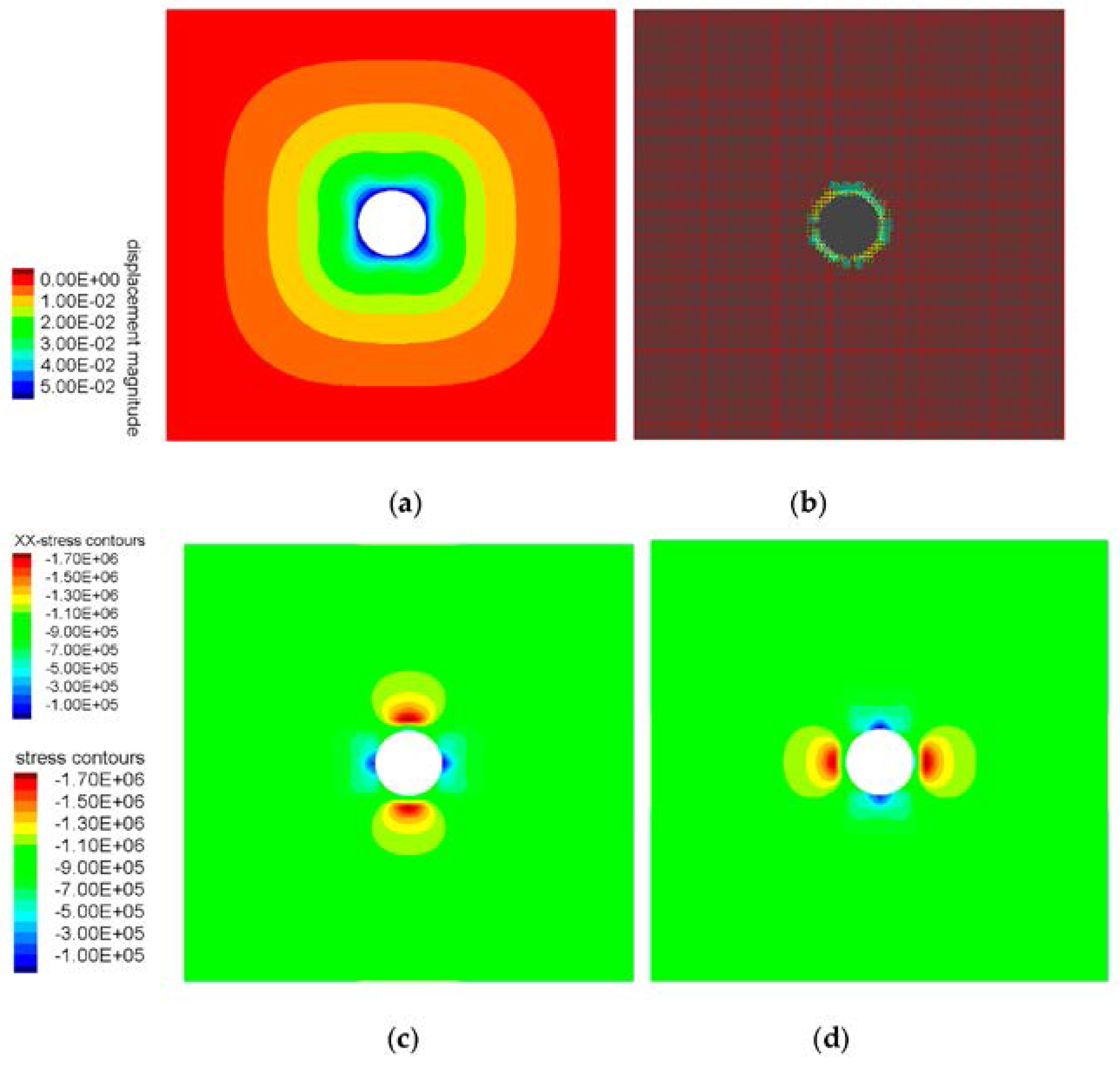 Energies 11 00614 g023 550