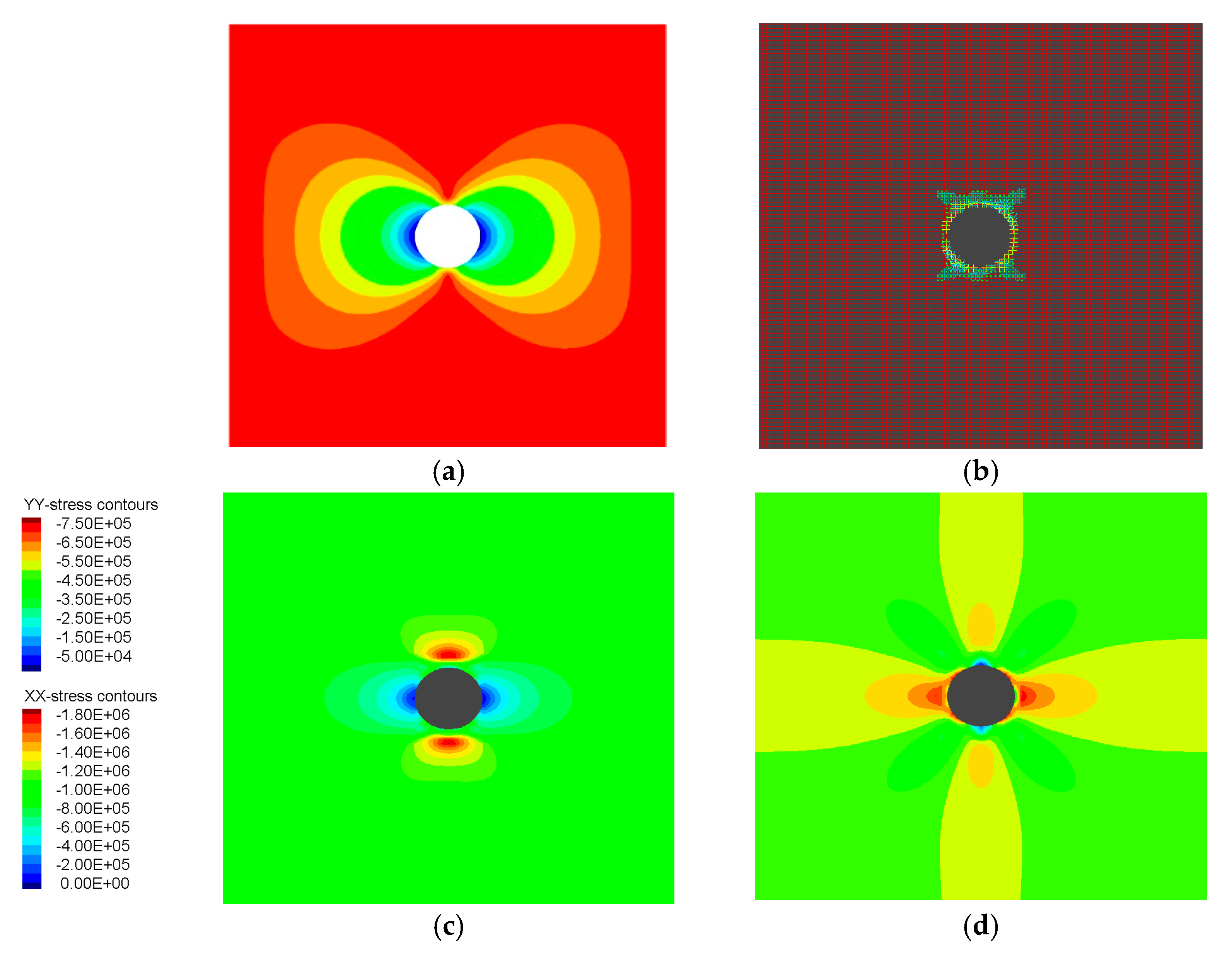 Energies 11 00614 g025 550