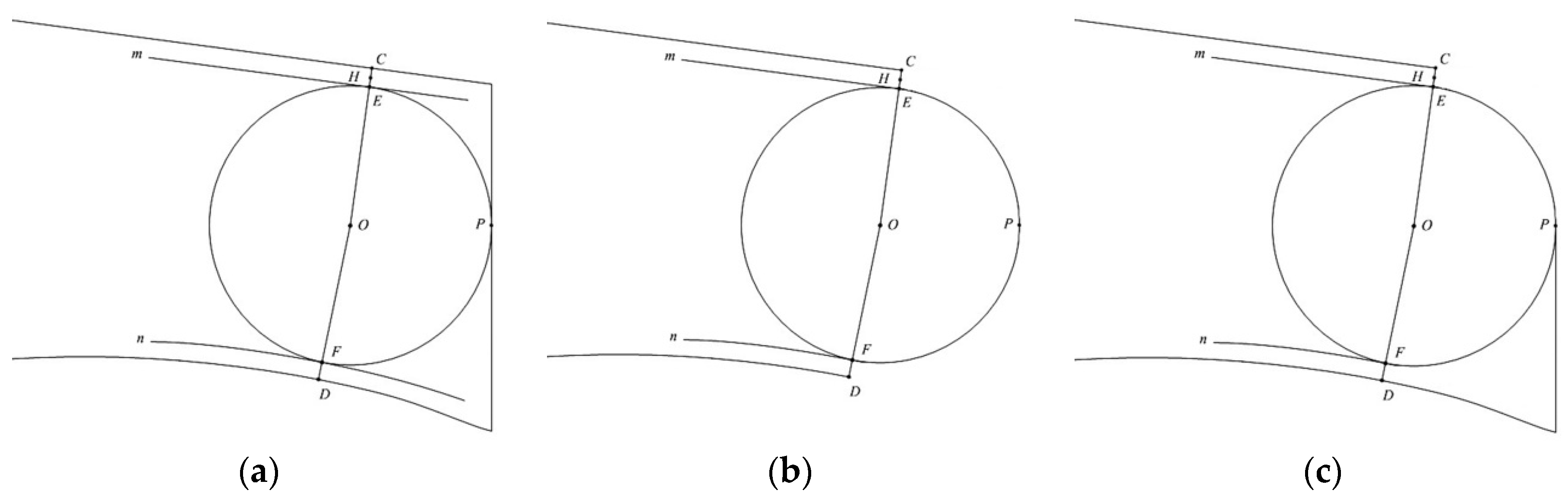 Energies 11 00619 g002 550