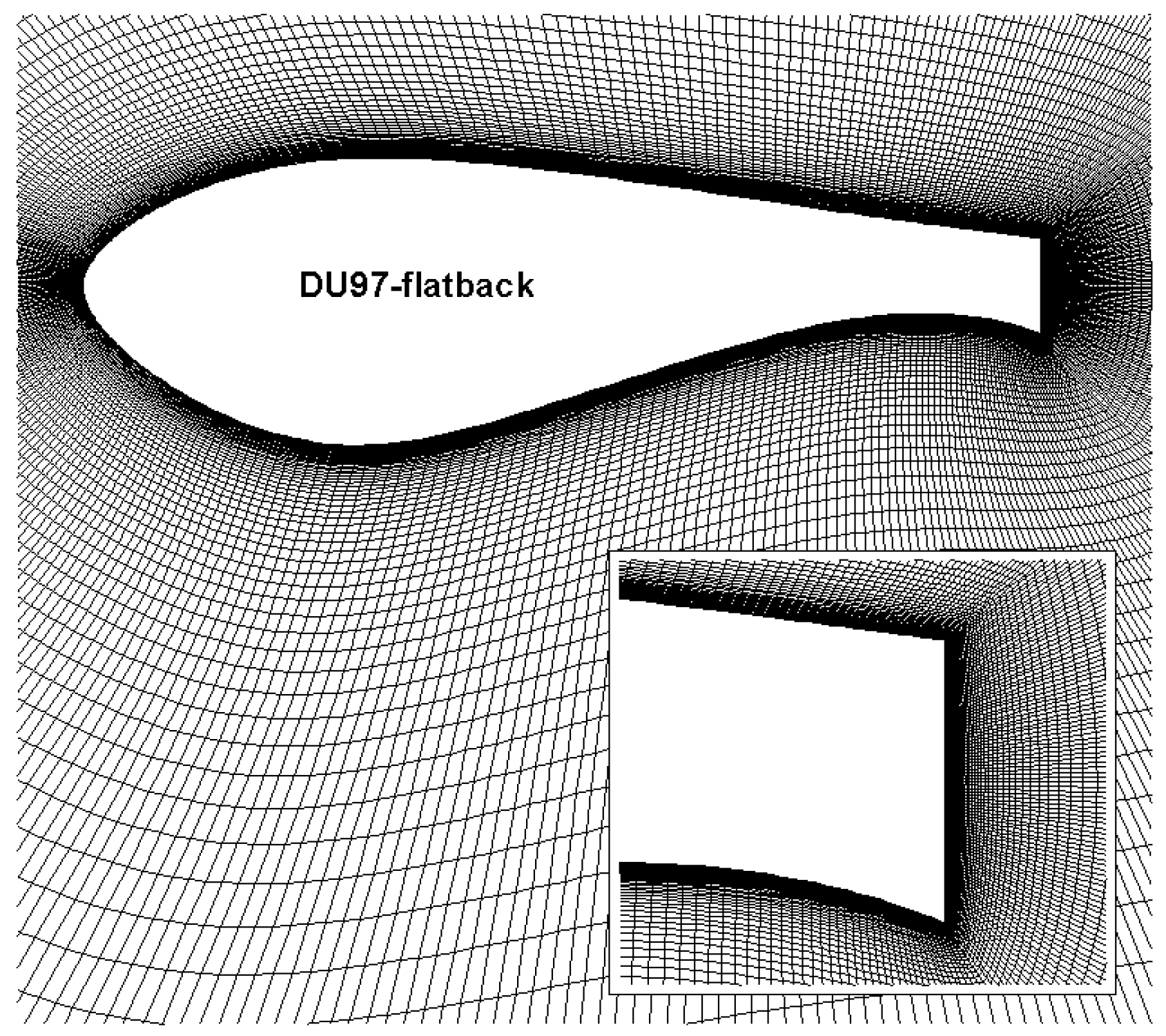 Energies 11 00619 g005 550