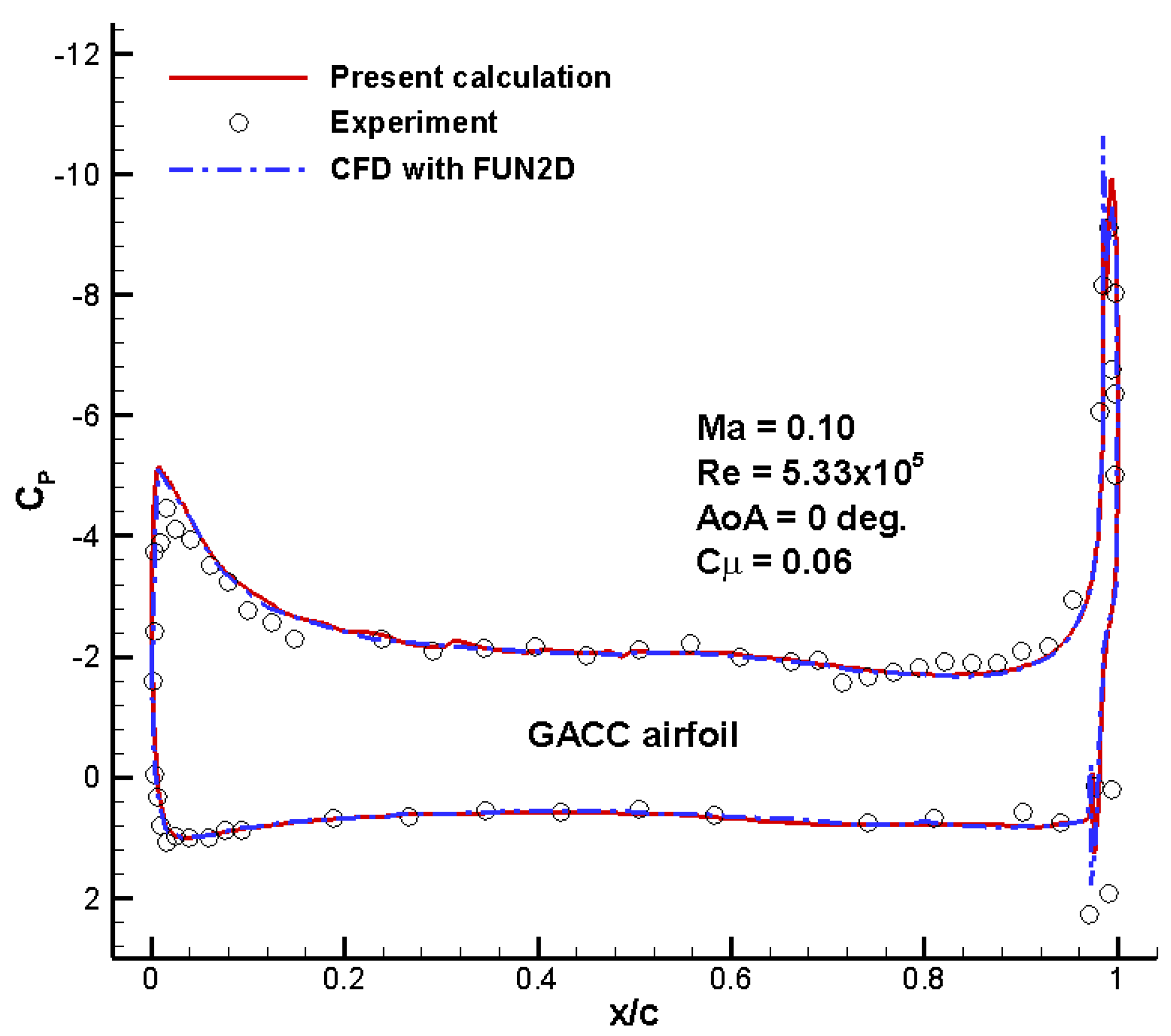 Energies 11 00619 g006 550