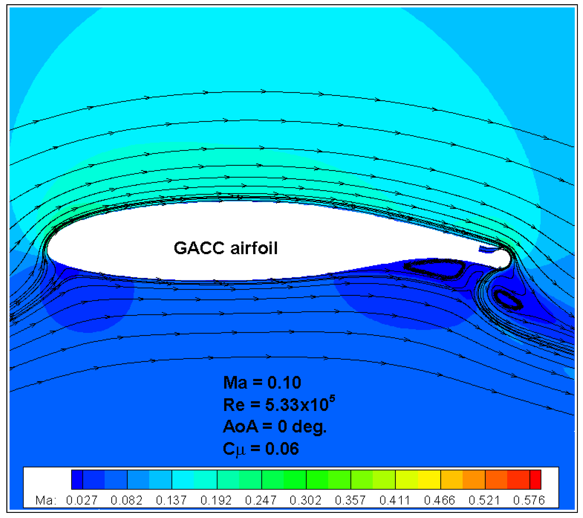 Energies 11 00619 g007 550