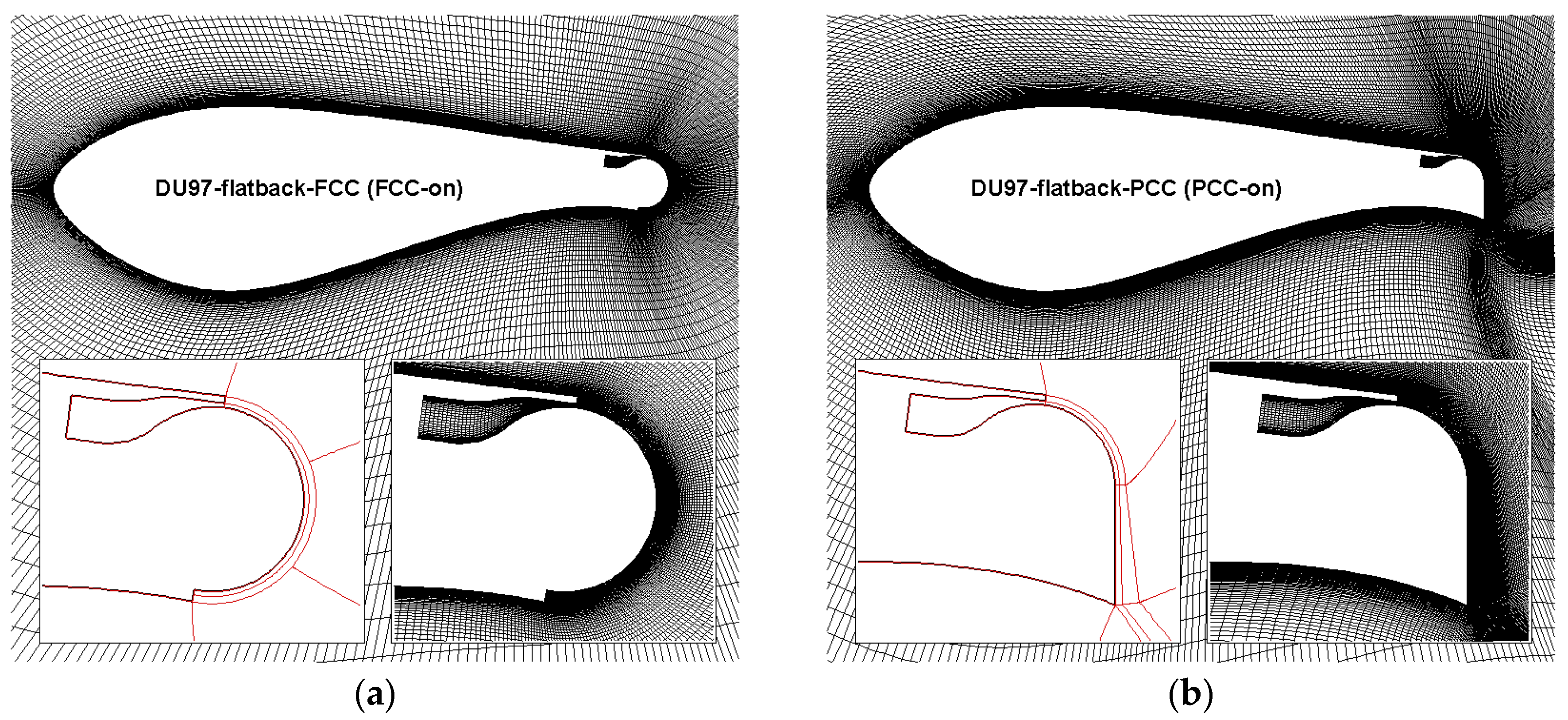 Energies 11 00619 g008 550