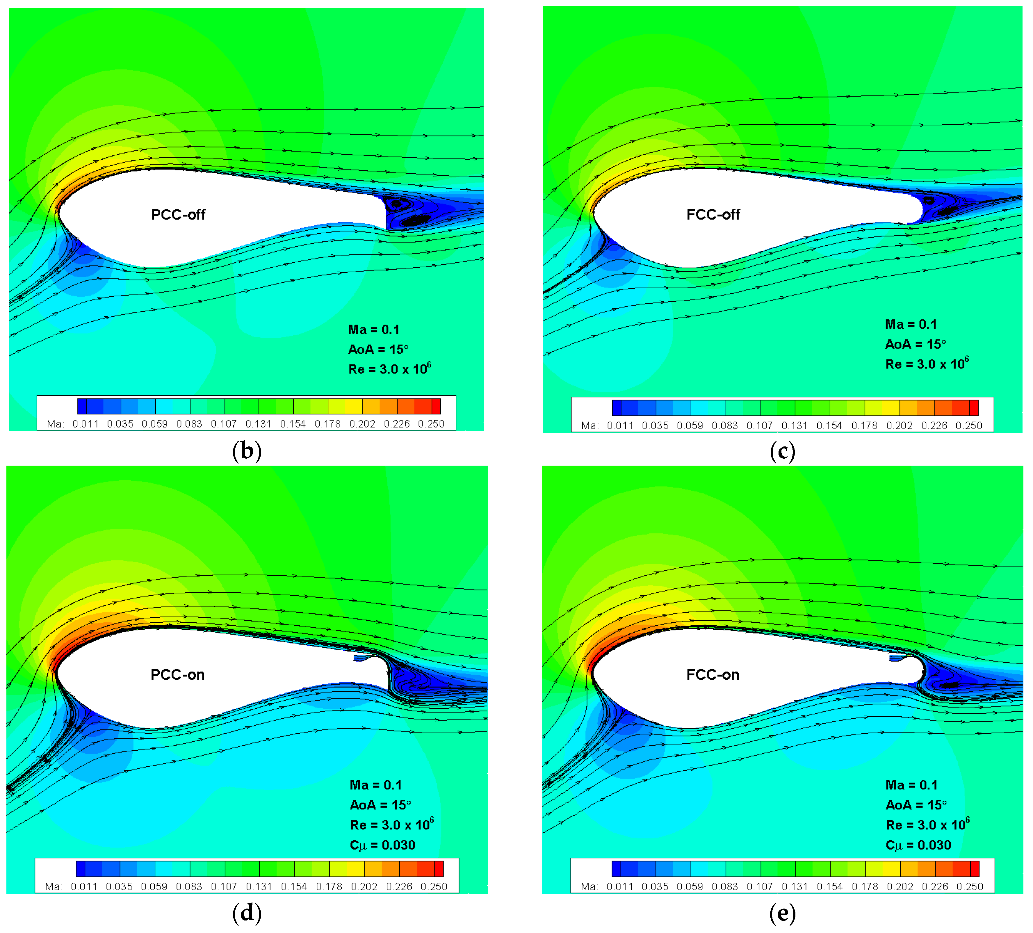 Energies 11 00619 g011b 550