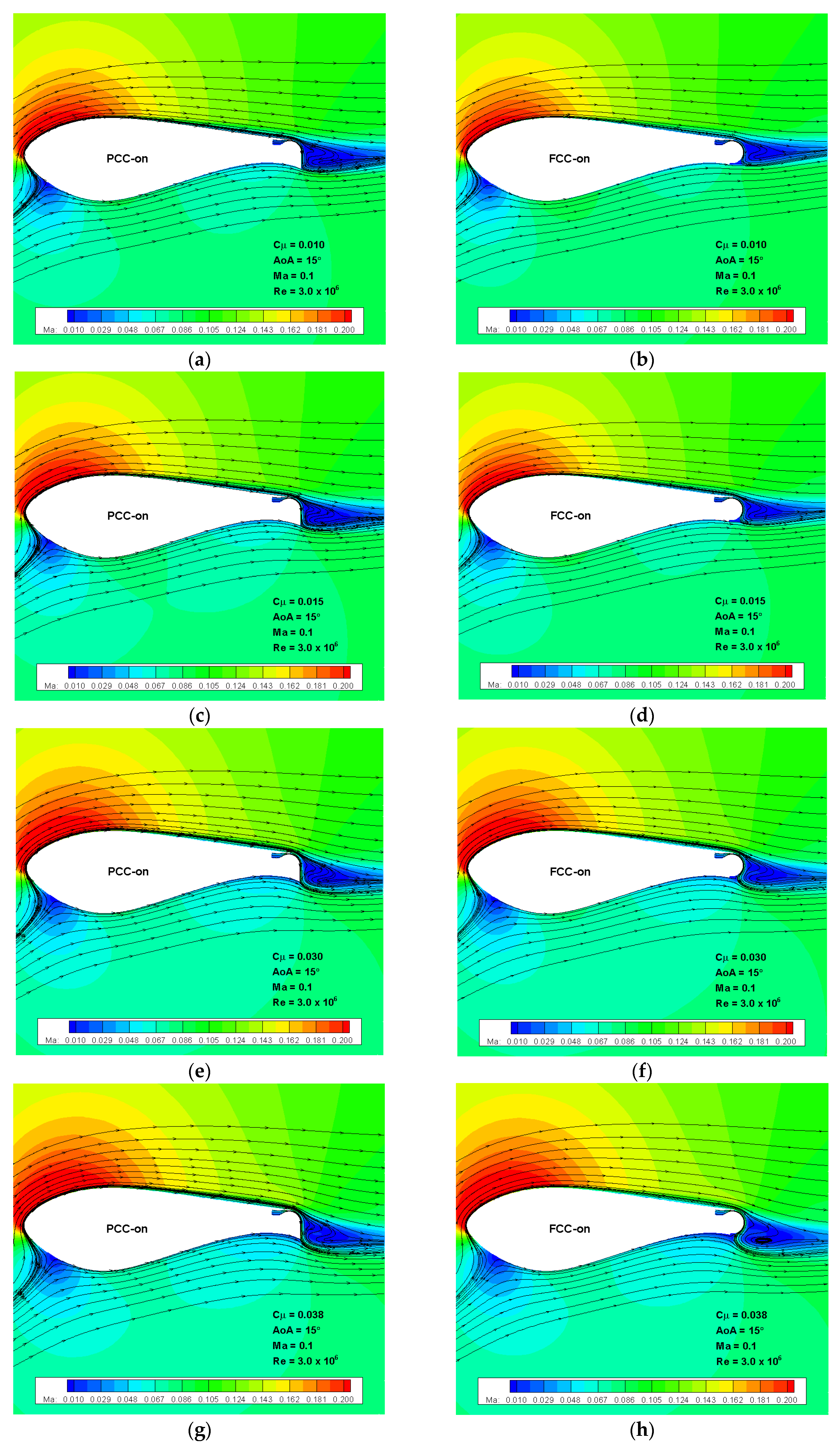 Energies 11 00619 g014a 550