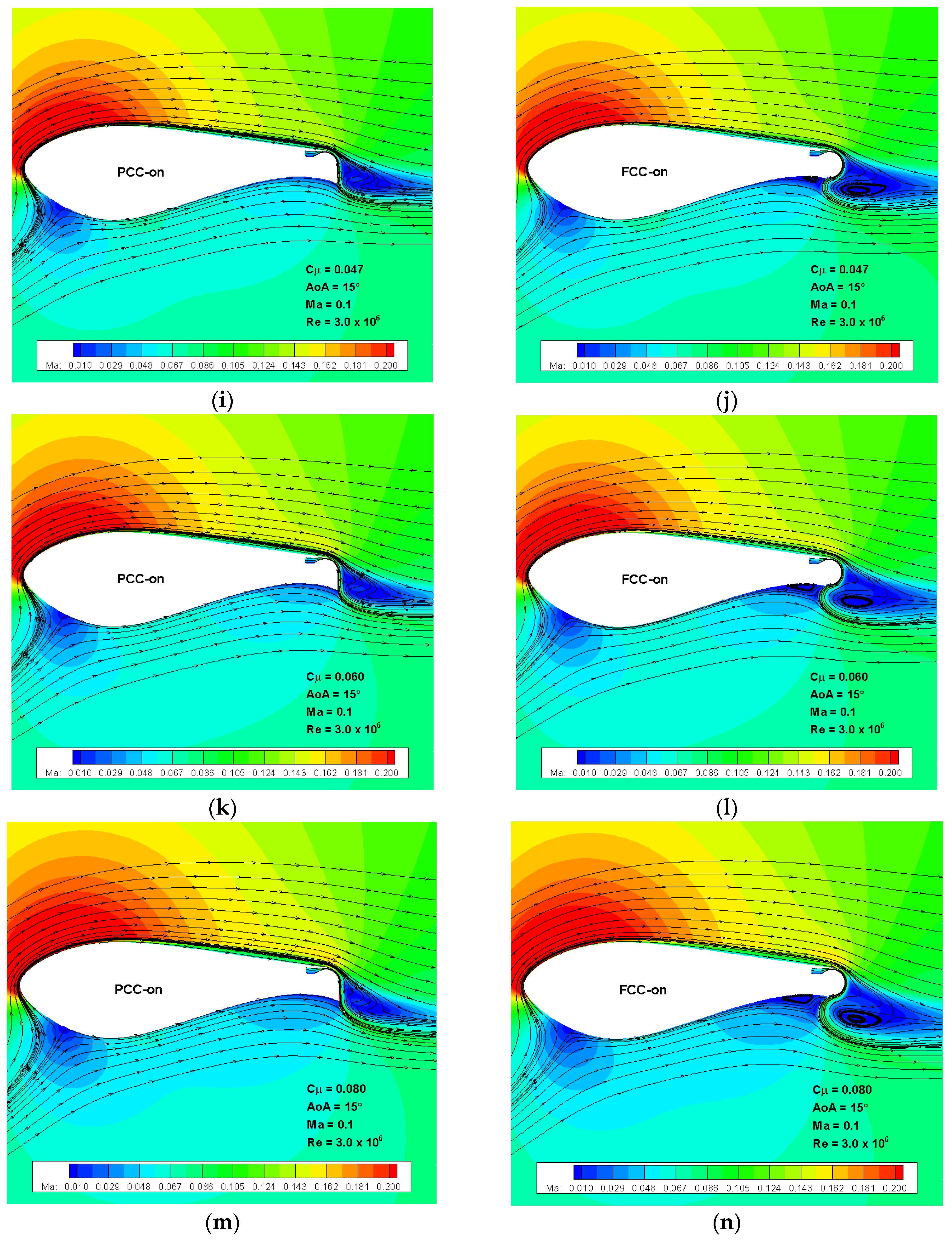 Energies 11 00619 g014b 550