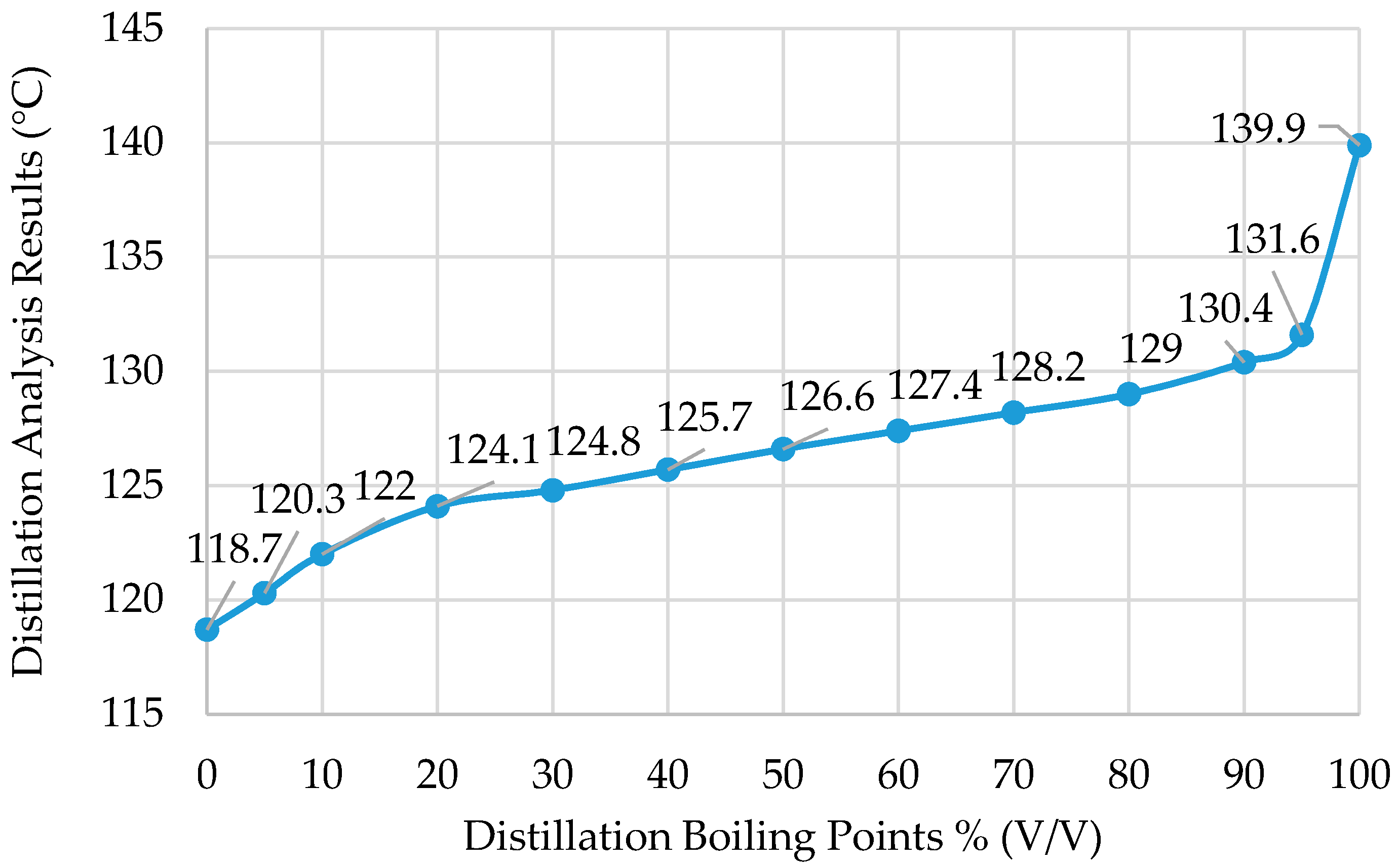 Energies 11 00625 g001 Energies 11 00625 g001