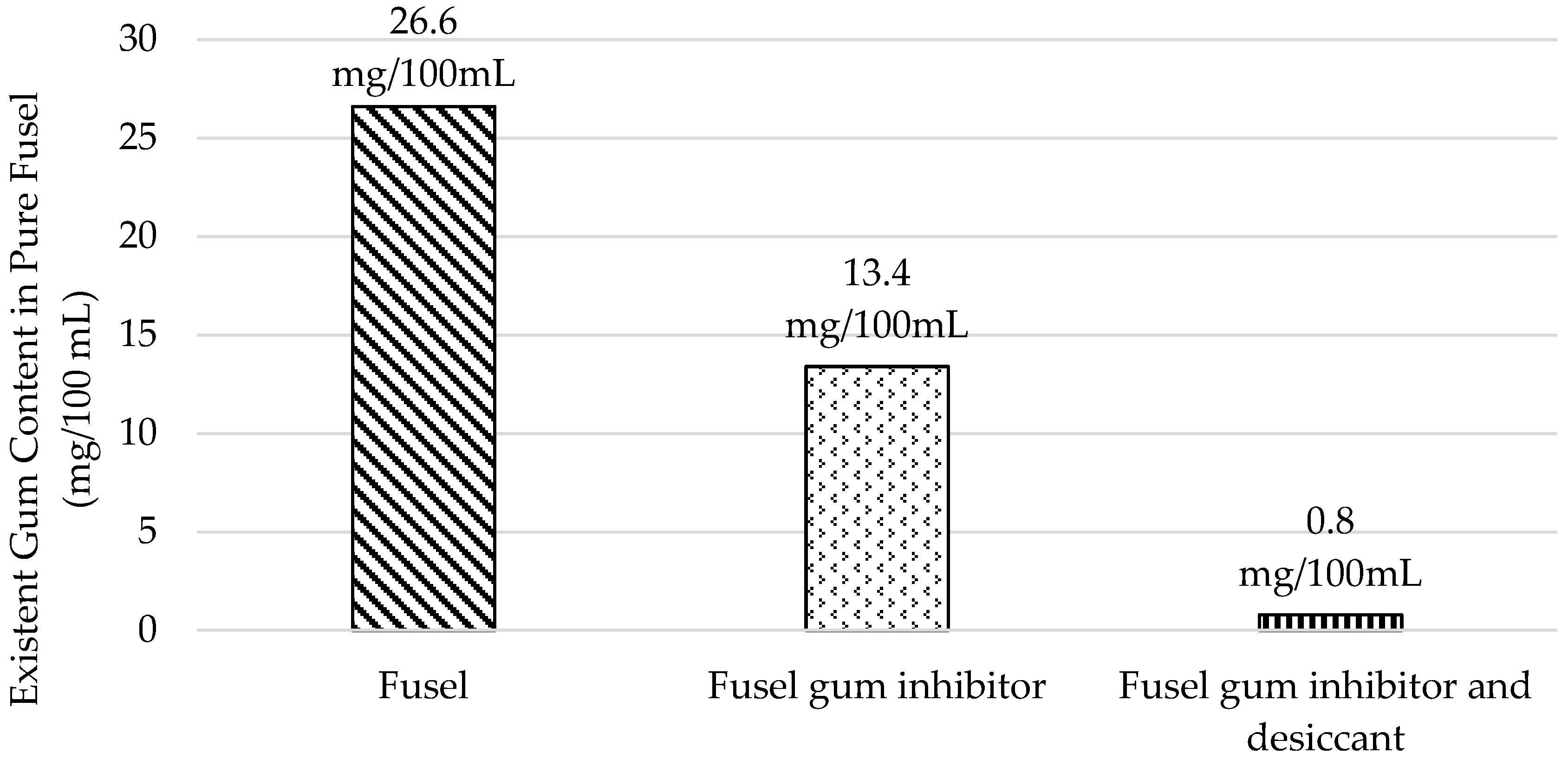 Energies 11 00625 g002 Energies 11 00625 g002