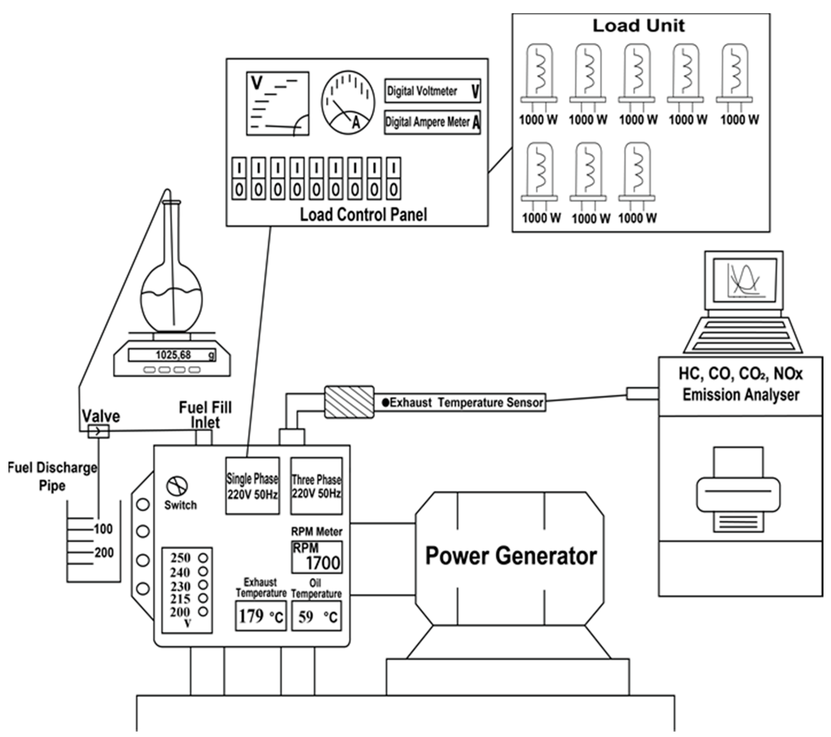 Energies 11 00625 g003 Energies 11 00625 g003