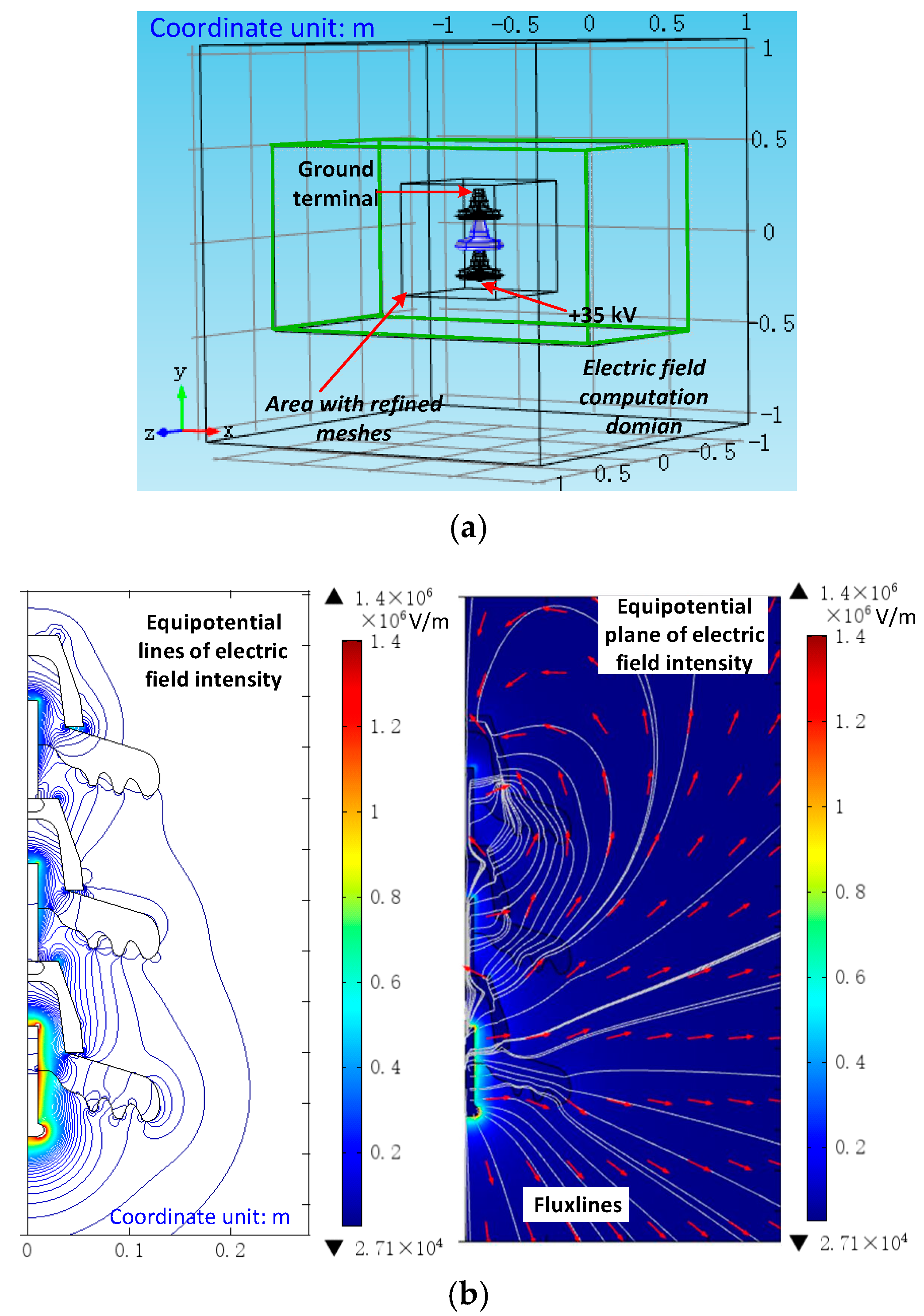 Energies 11 00626 g001 Energies 11 00626 g001