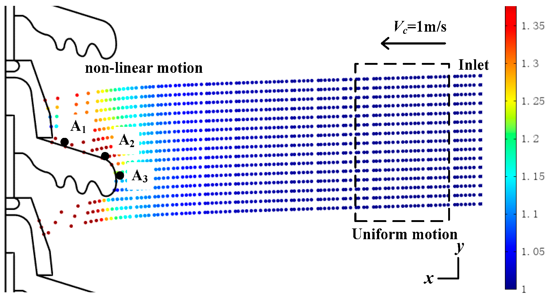Energies 11 00626 g004 Energies 11 00626 g004