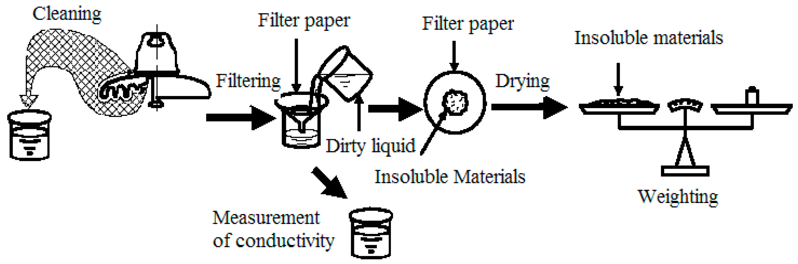 Energies 11 00626 g007 Energies 11 00626 g007