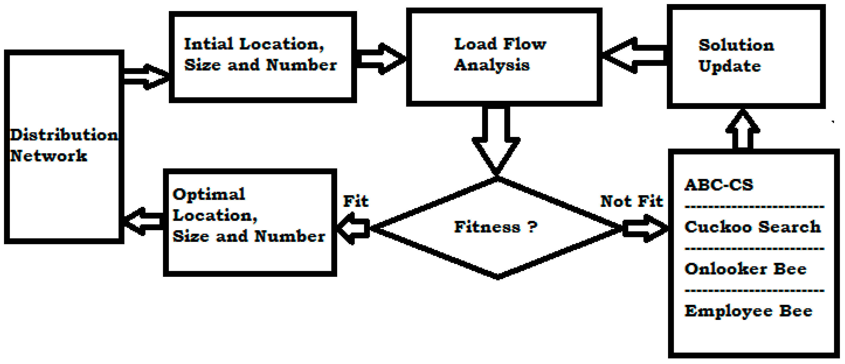 Energies 11 00628 g001