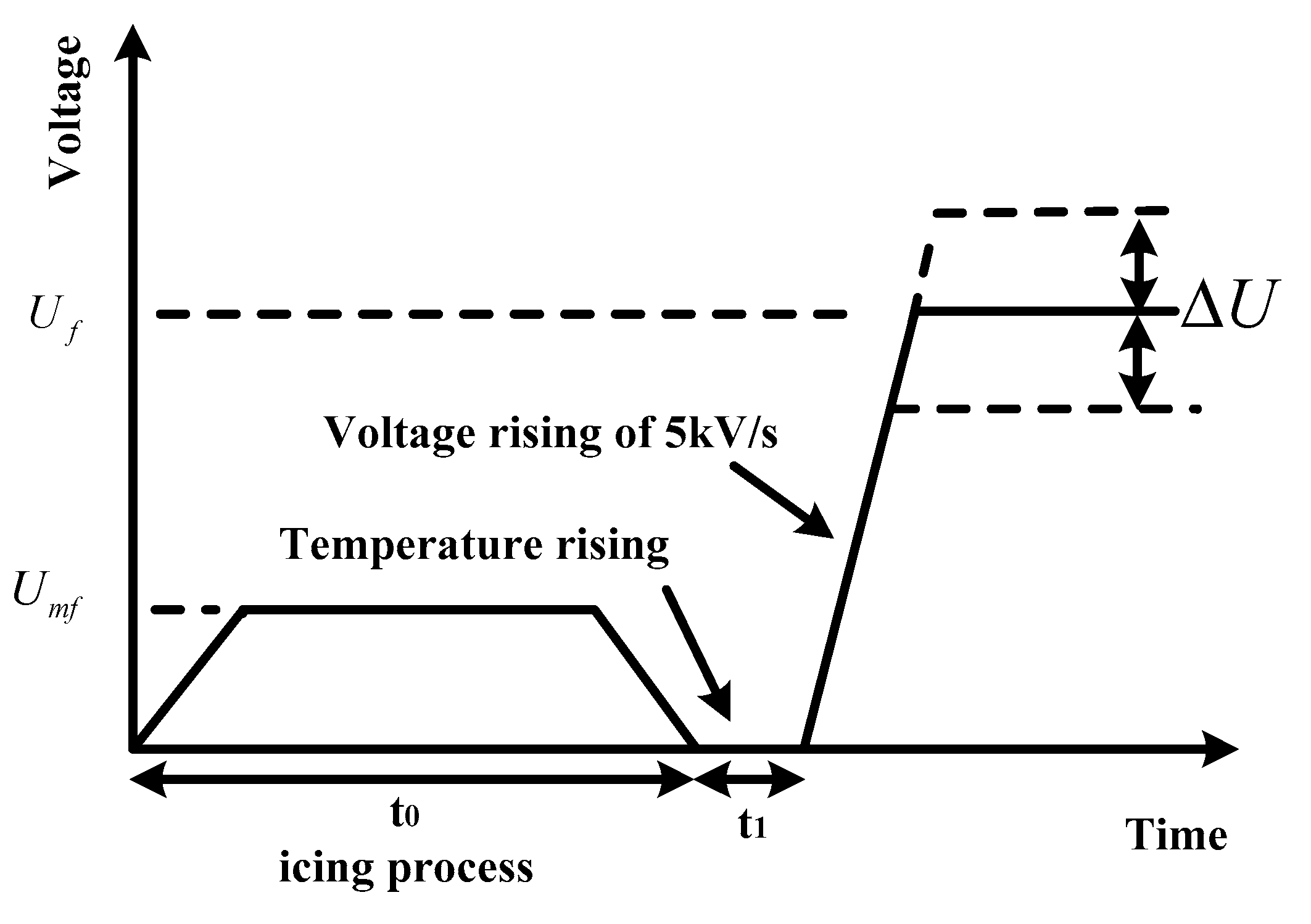 Energies 11 00632 g004 Energies 11 00632 g004