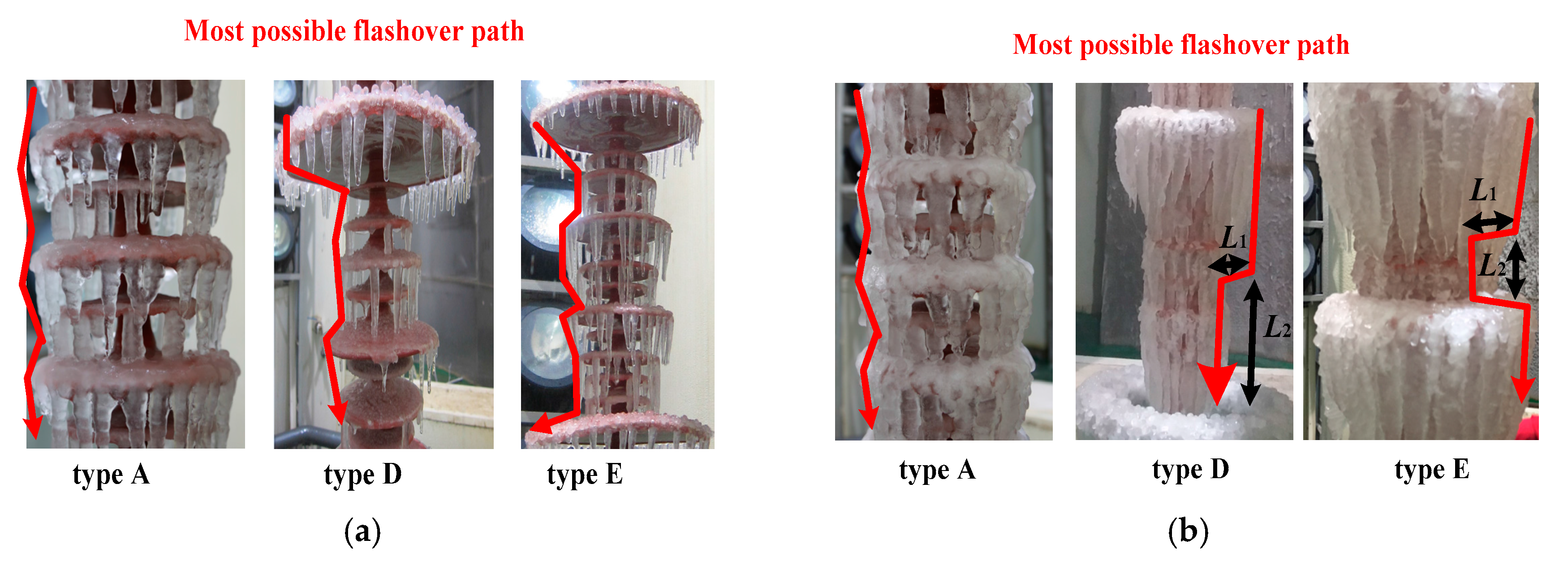 Energies 11 00632 g008a Energies 11 00632 g008a