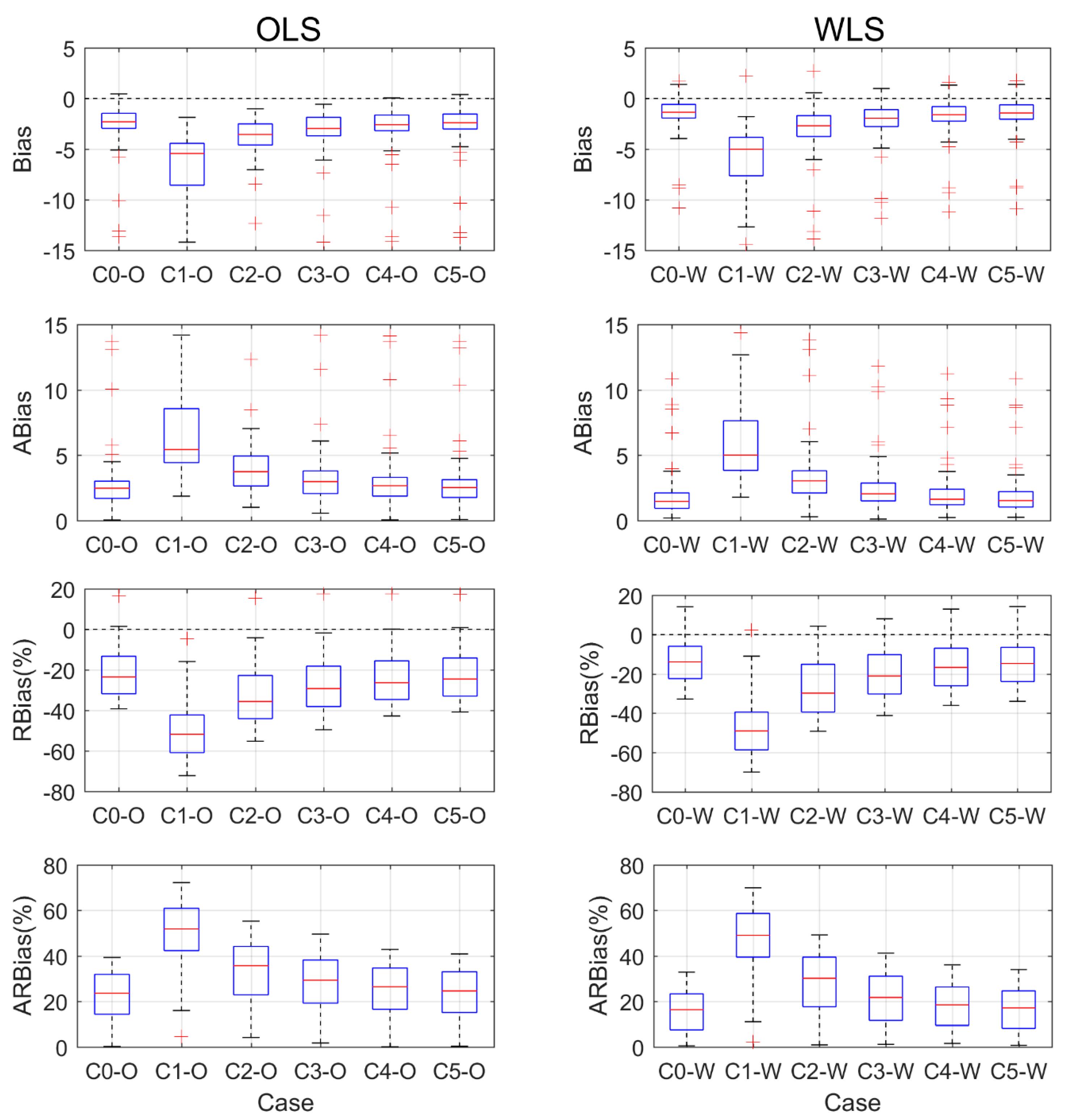 Energies 11 00633 g009 550