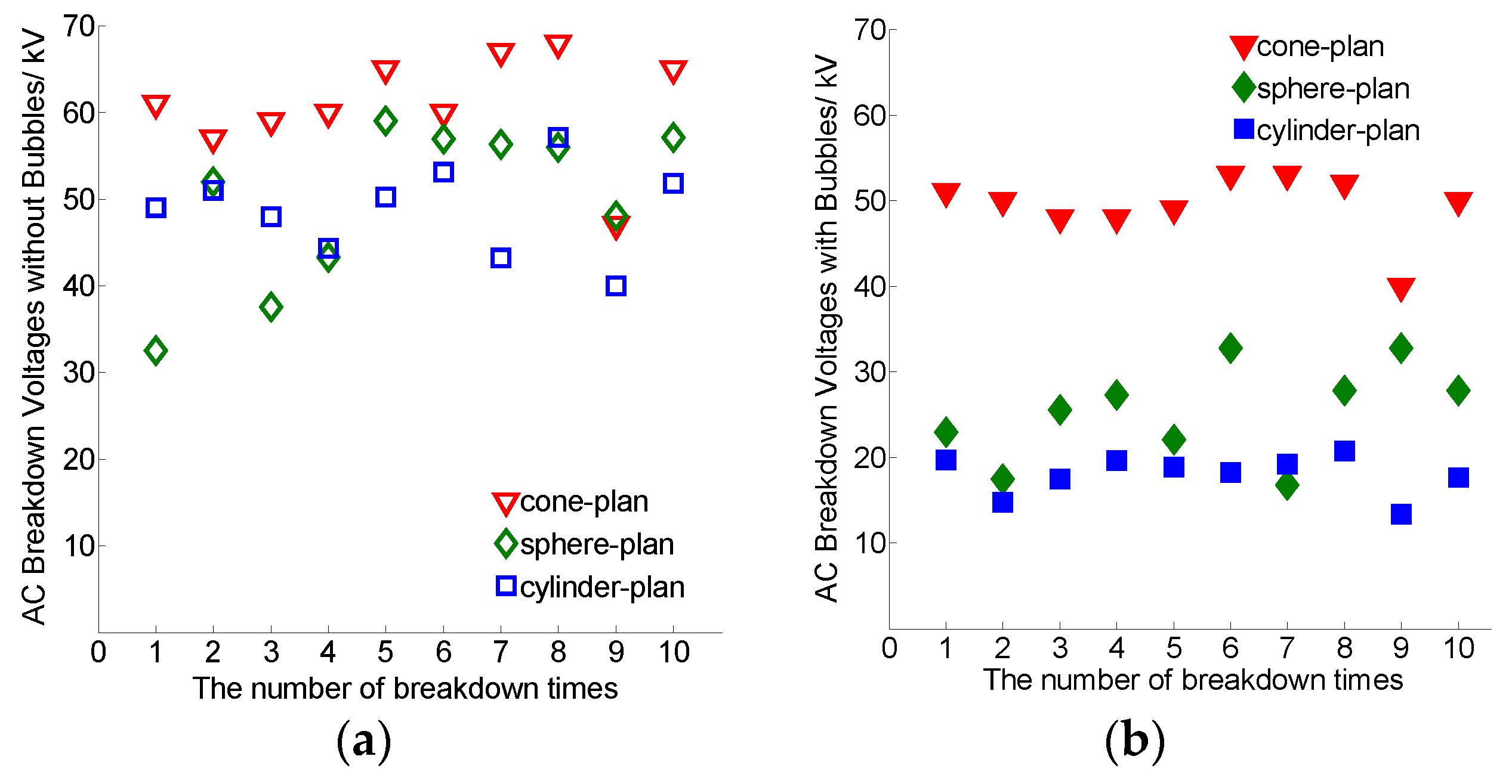 Energies 11 00634 g003