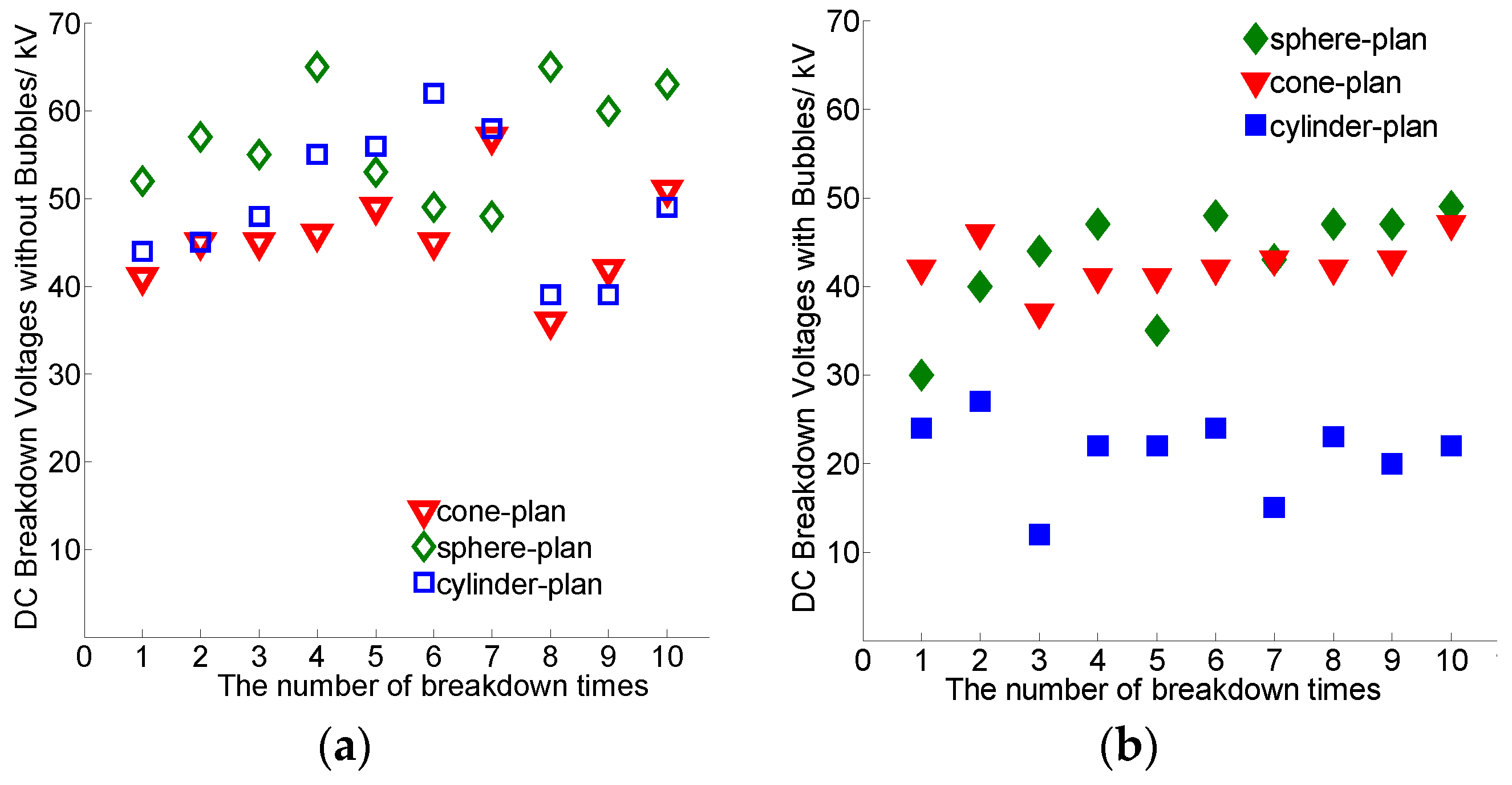Energies 11 00634 g005