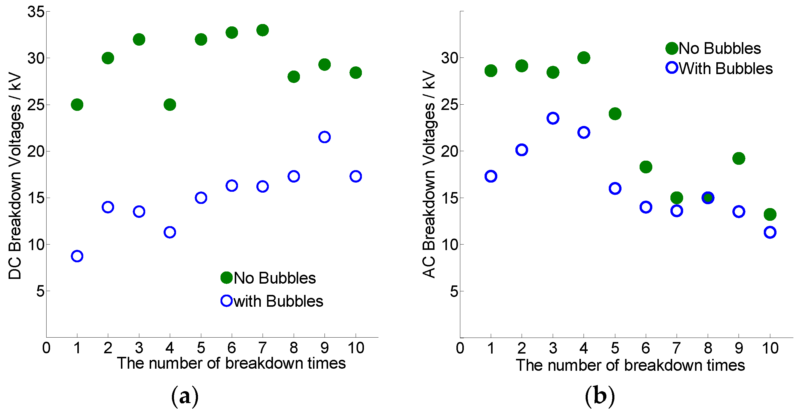 Energies 11 00634 g007