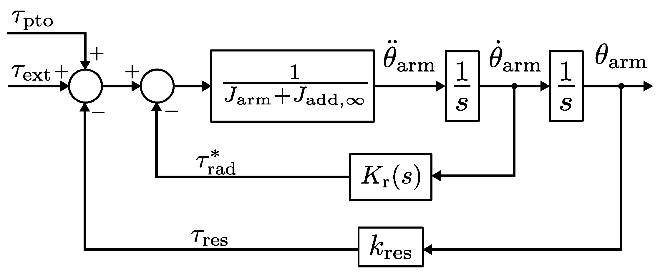 Energies 11 00635 g003