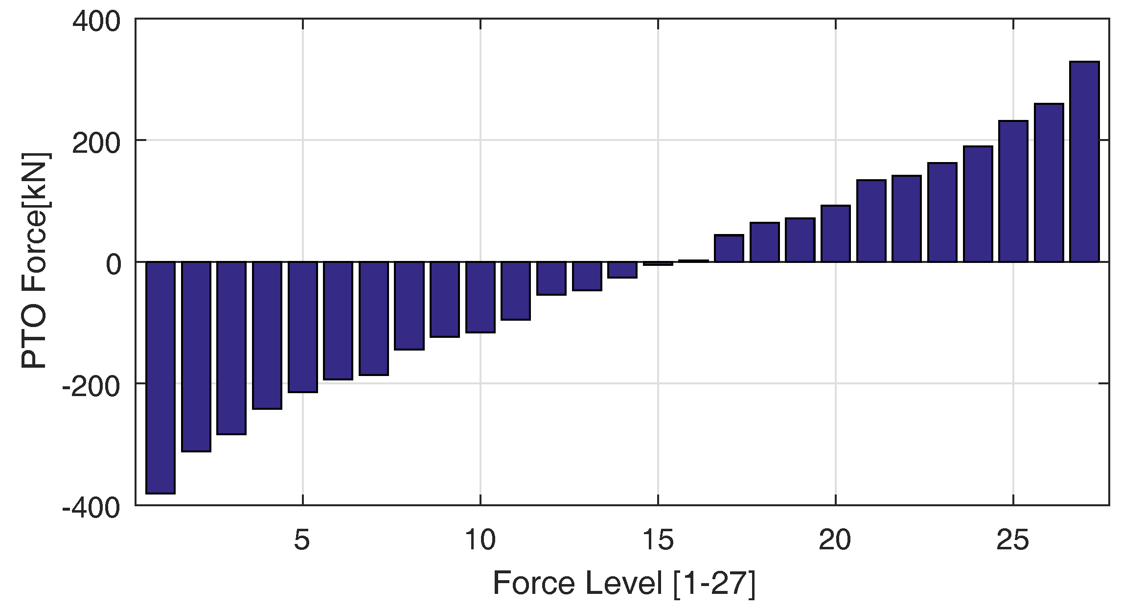 Energies 11 00635 g006