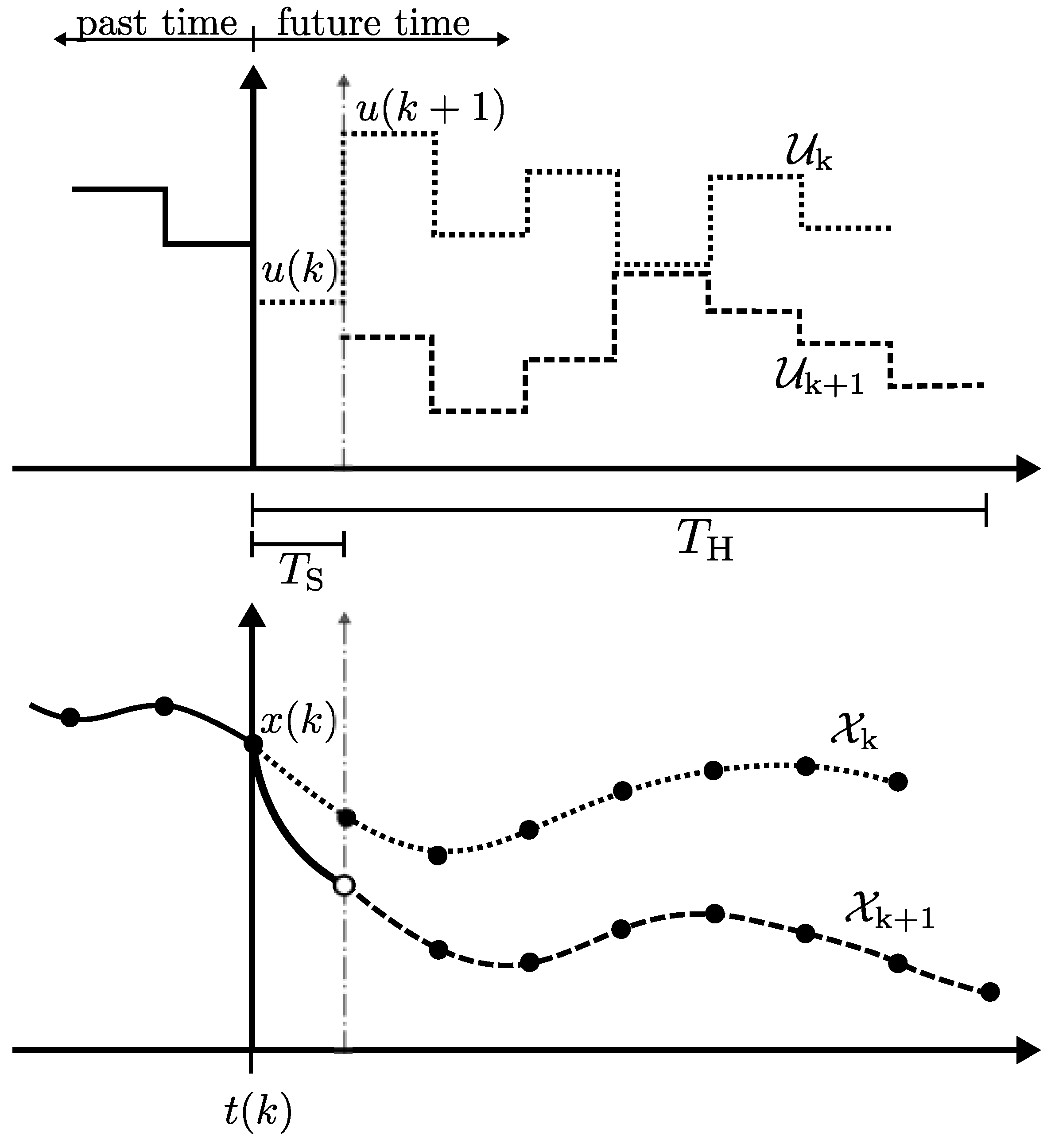 Energies 11 00635 g007