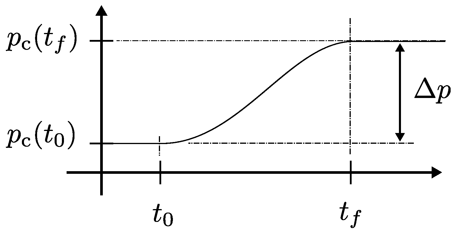 Energies 11 00635 g008