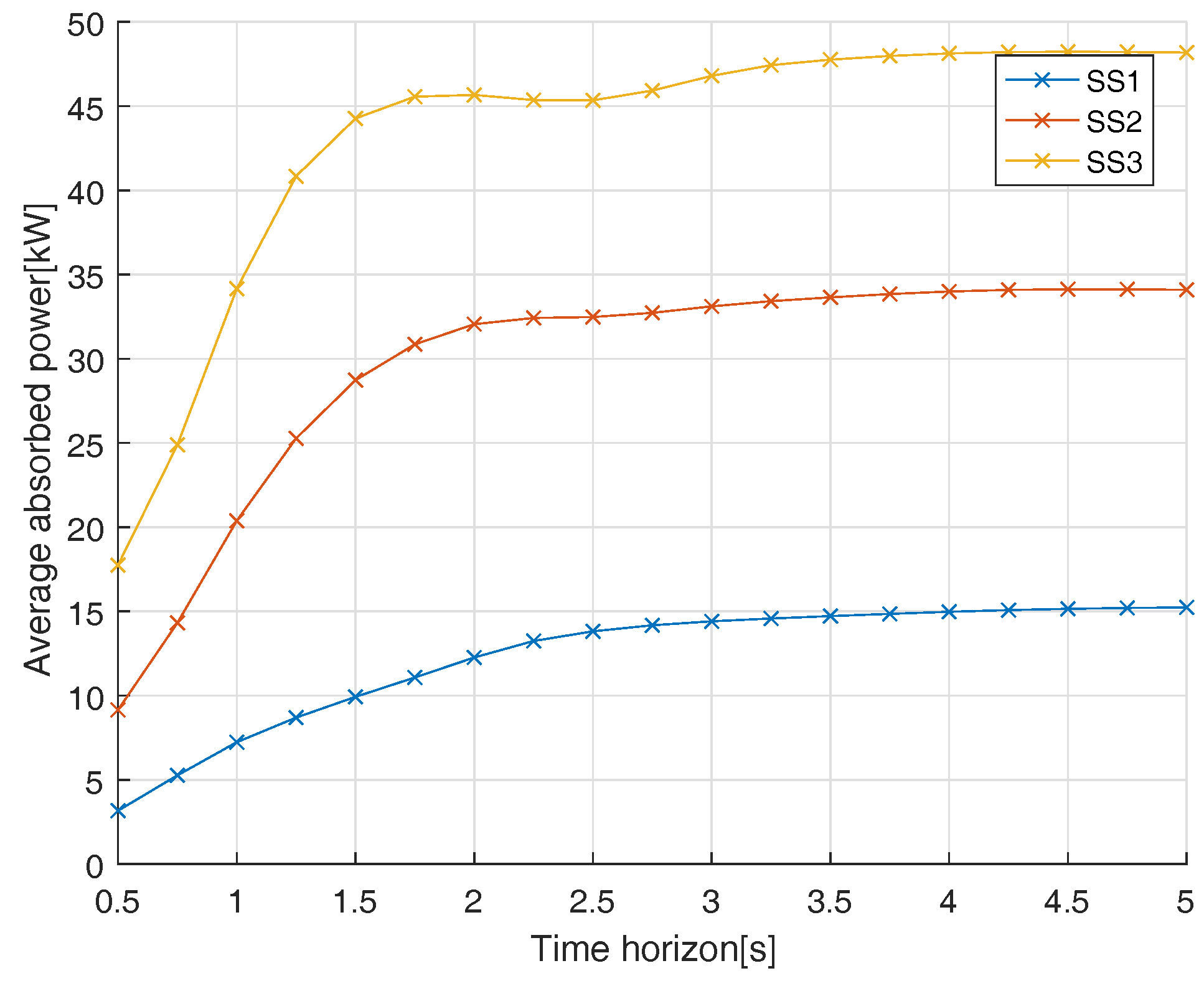 Energies 11 00635 g009