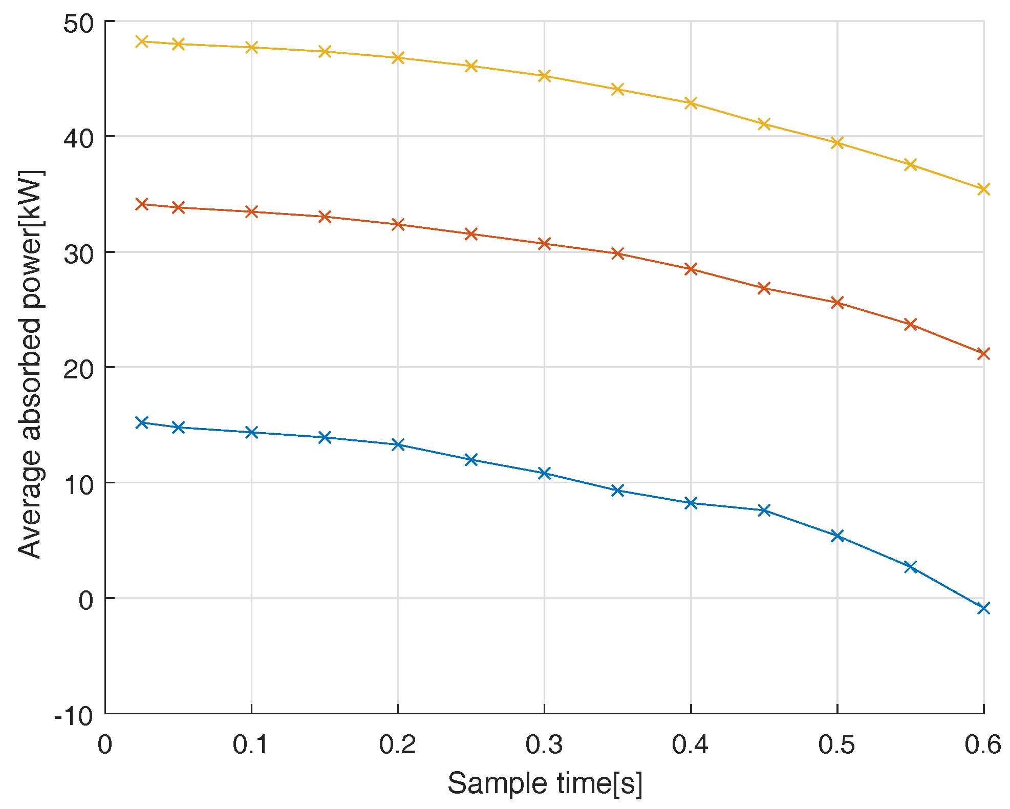 Energies 11 00635 g010