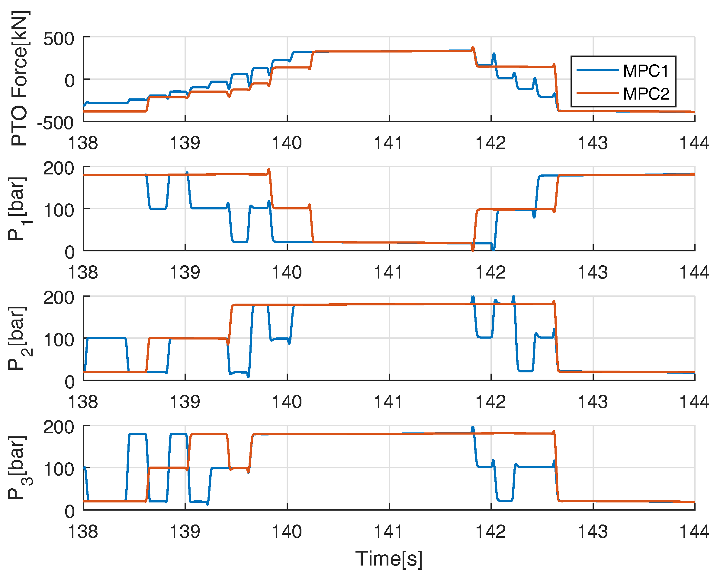 Energies 11 00635 g011